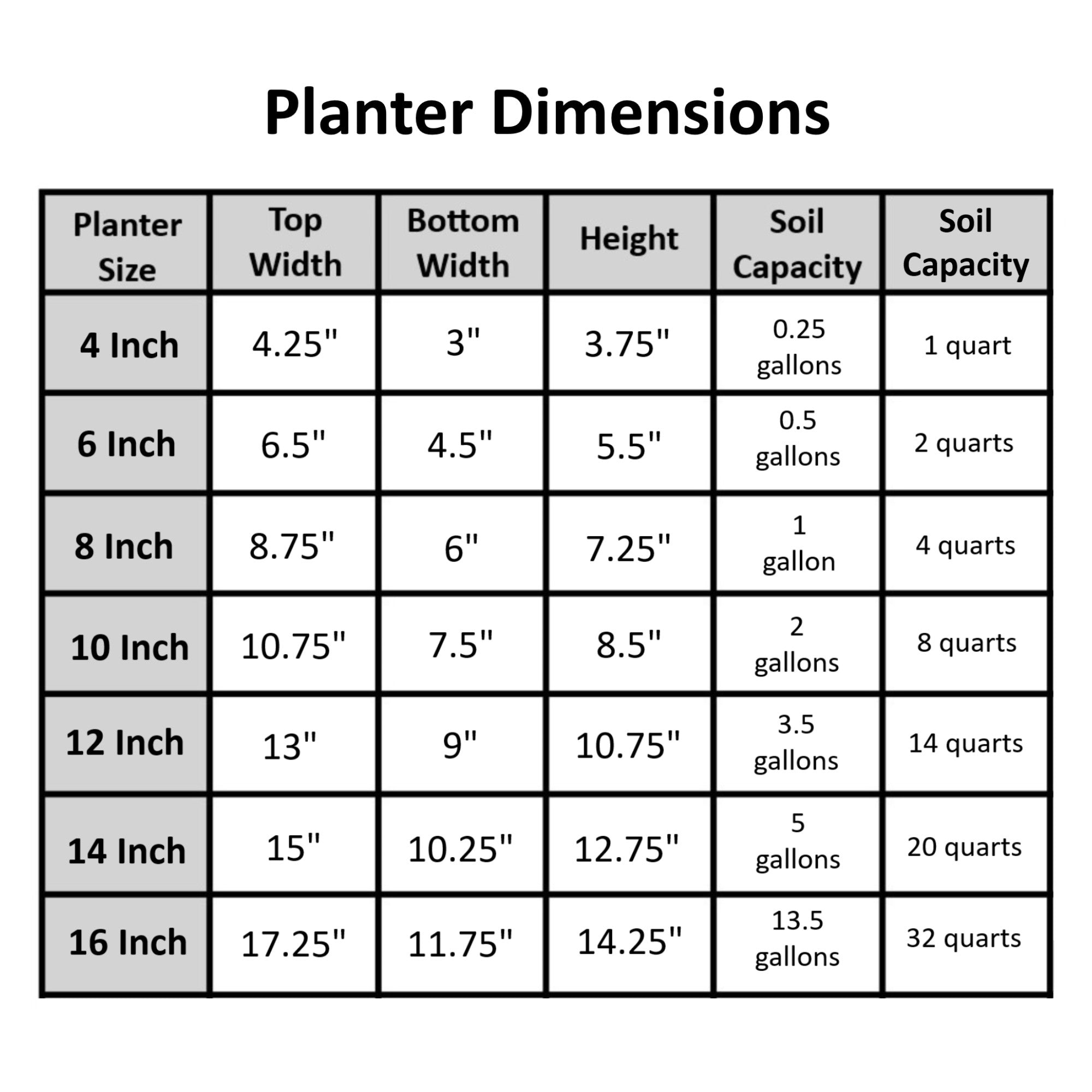 Bloem Terra Plastic In/Outdoor Flower Pot Planter, Pebble Stone Color