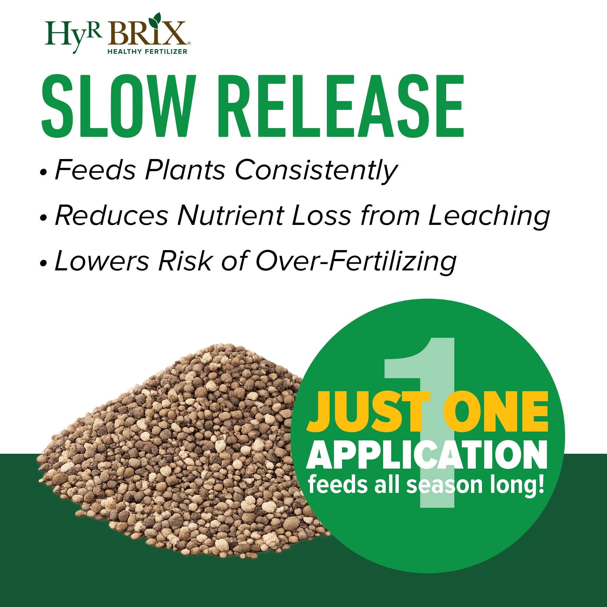 HyR BRIX Slow-Release 4-7-9 Vegetable Garden Fertilizer