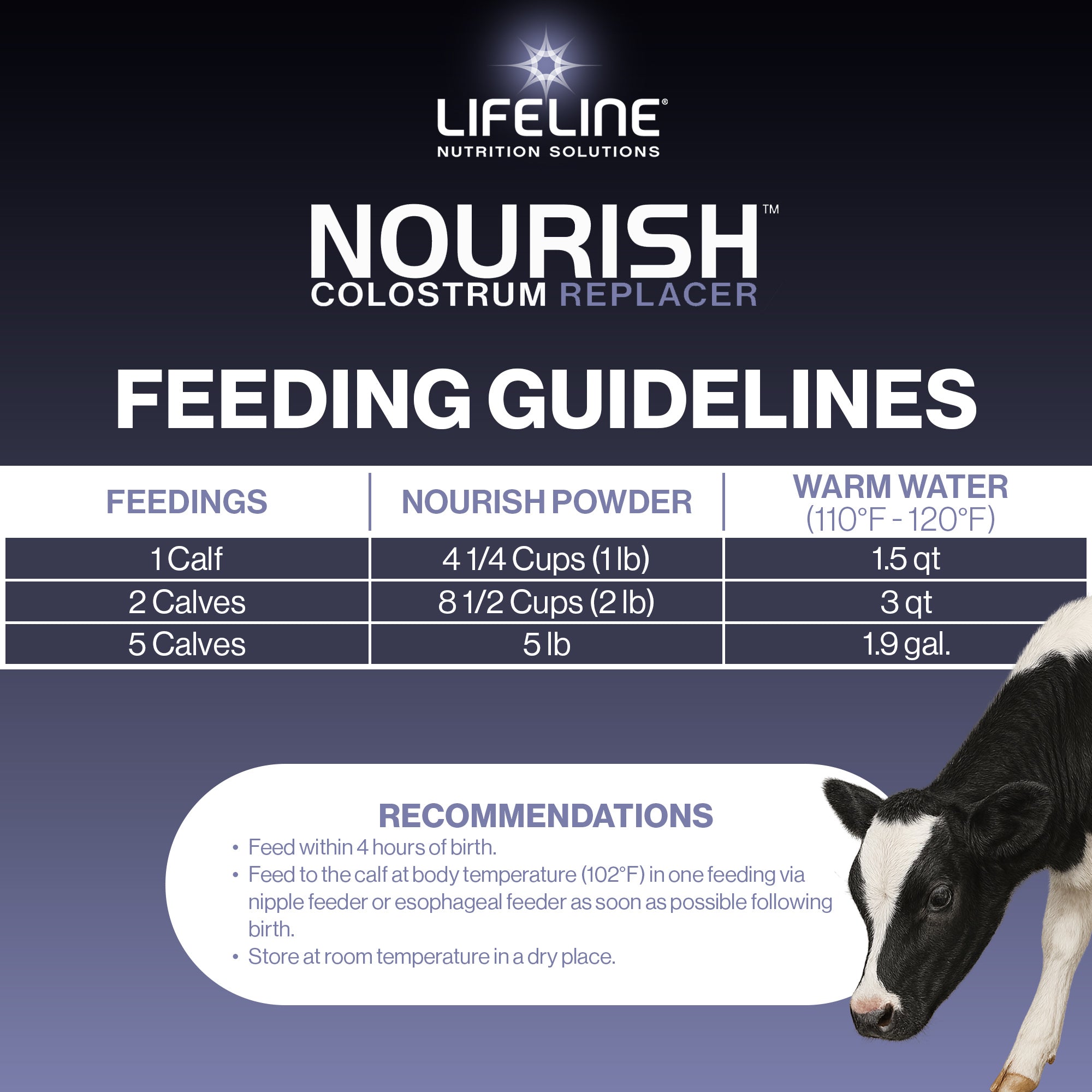 ANNUSO LIFELINE Nourish Complete Colostrum Replacer for Calves