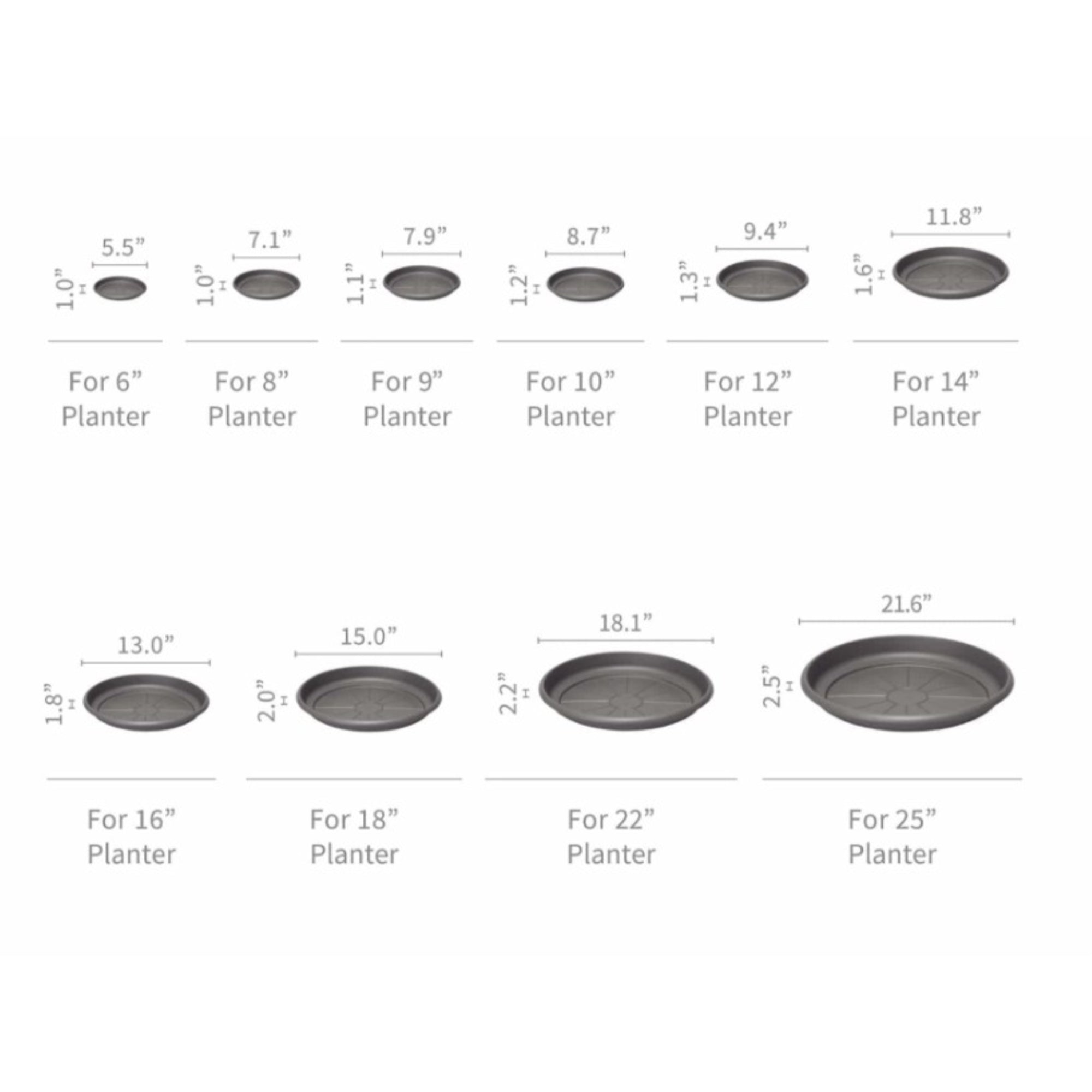 Crescent Garden In/Outdoor Emma Round Plastic Flower Pot Saucer