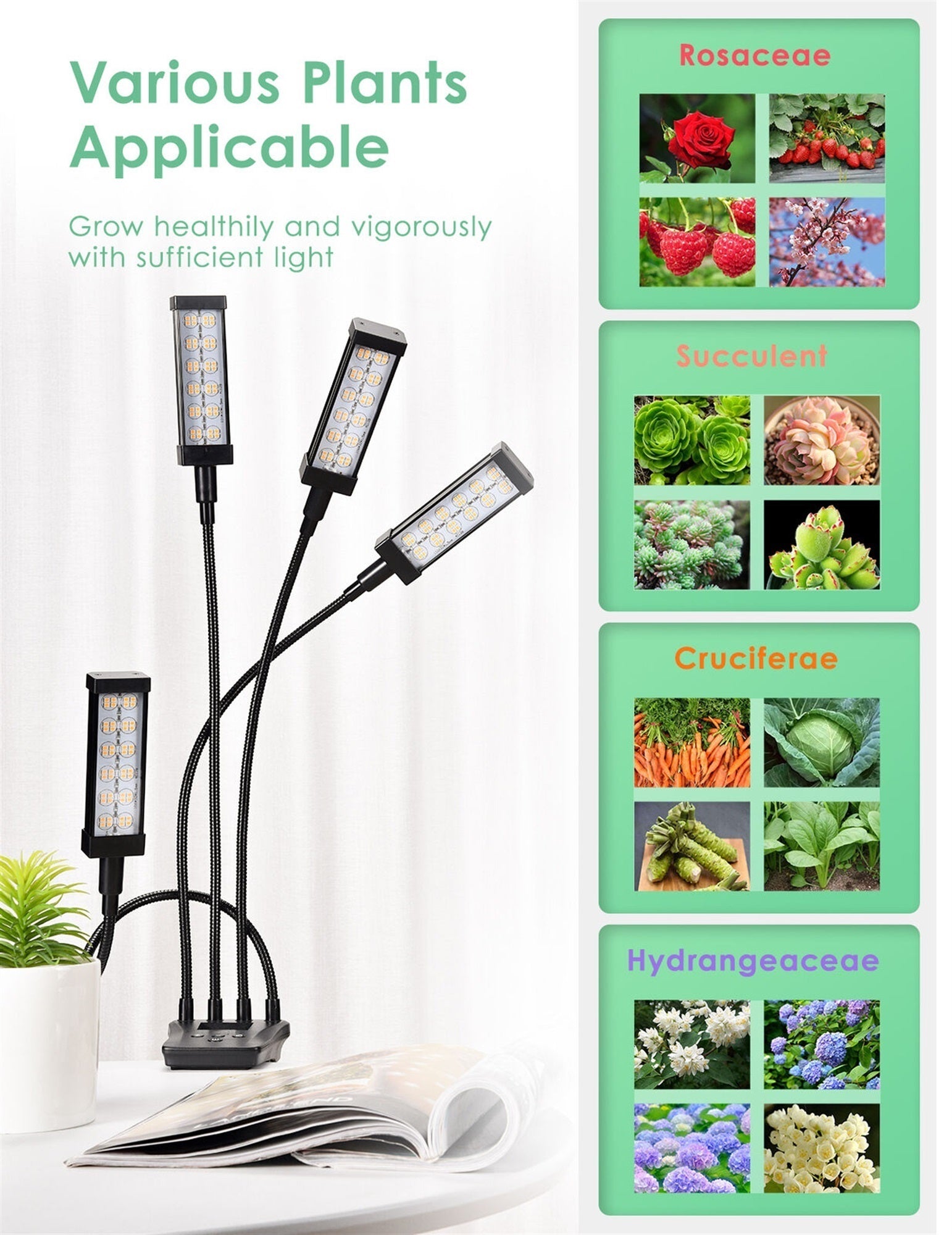Garden Elements 4 Heads Clip-on Grow Light Growing Lamp for Indoor Plants & Hydroponics, 96W LED, Black