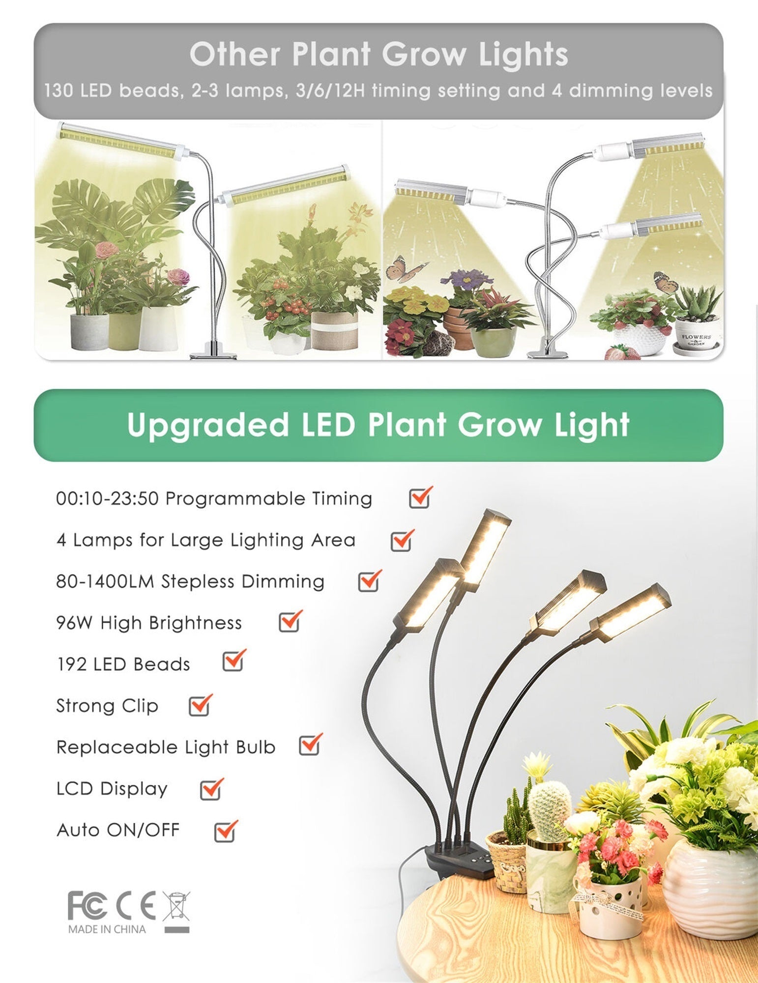 Garden Elements 4 Heads Clip-on Grow Light Growing Lamp for Indoor Plants & Hydroponics, 96W LED, Black