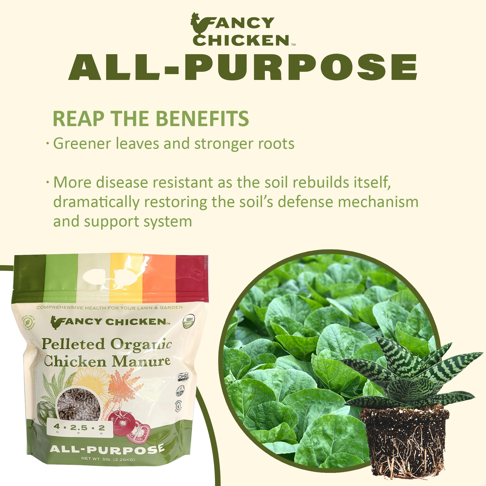 Fancy Chicken 5-4-4 Premium Pelleted Organic All-Natural Chicken Manure Fertilizer Plant Food, OMRI Listed, USDA Organic