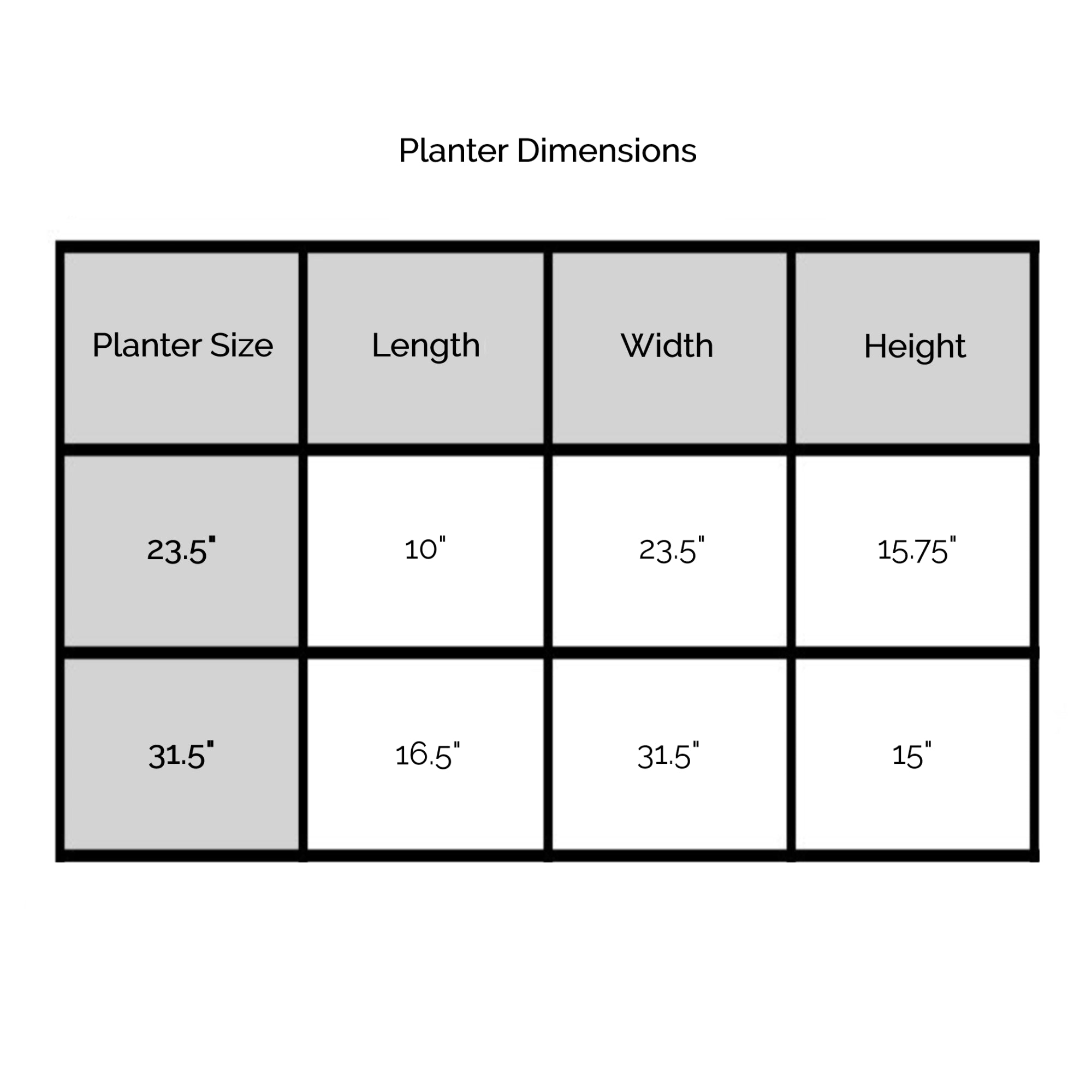 Ecopots Paris Durable Modern Rectangular Indoor/Outdoor Recycled-Based Composite Flower Planter