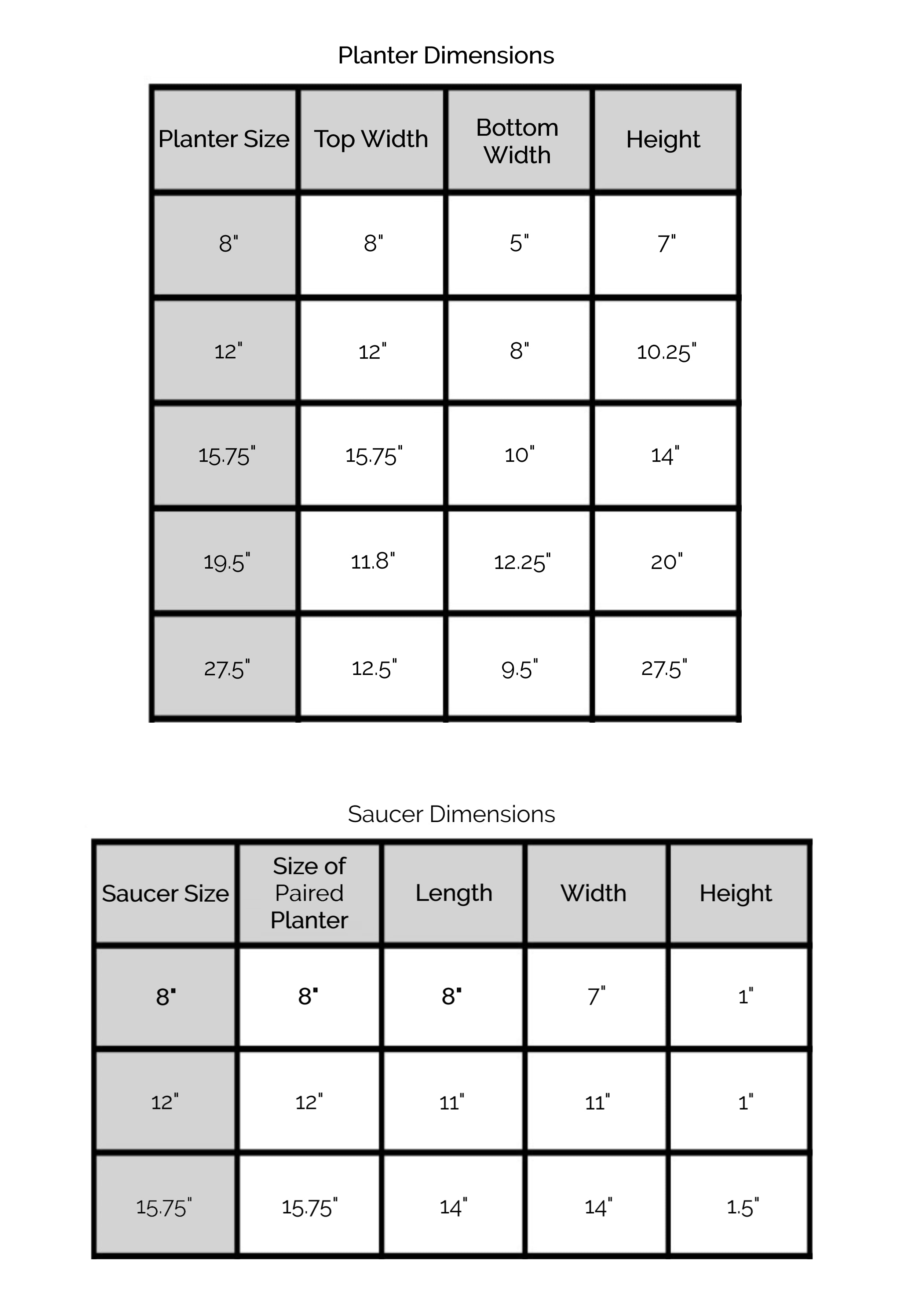 Ecopots Rotterdam Durable Modern Square Indoor/Outdoor Recycled-Based Composite Flower Planter