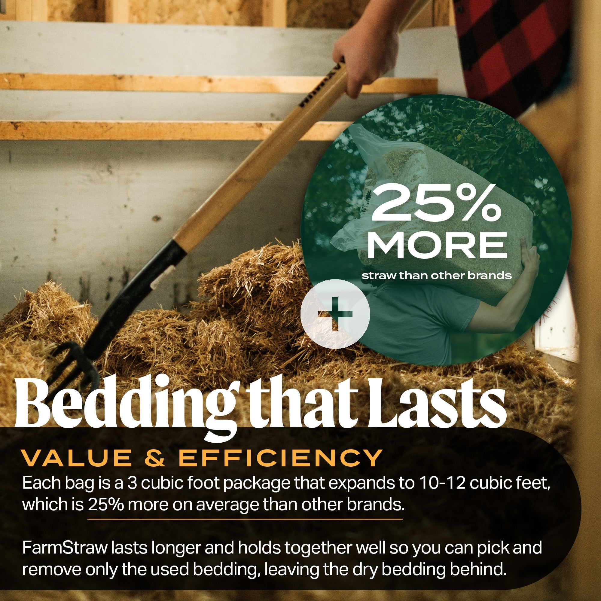 HealthiStraw FarmStraw Coarse Cut – All-Natural, Clean Animal Straw Bedding – 3 cu ft (25lb) Expands up to 10+ cu ft