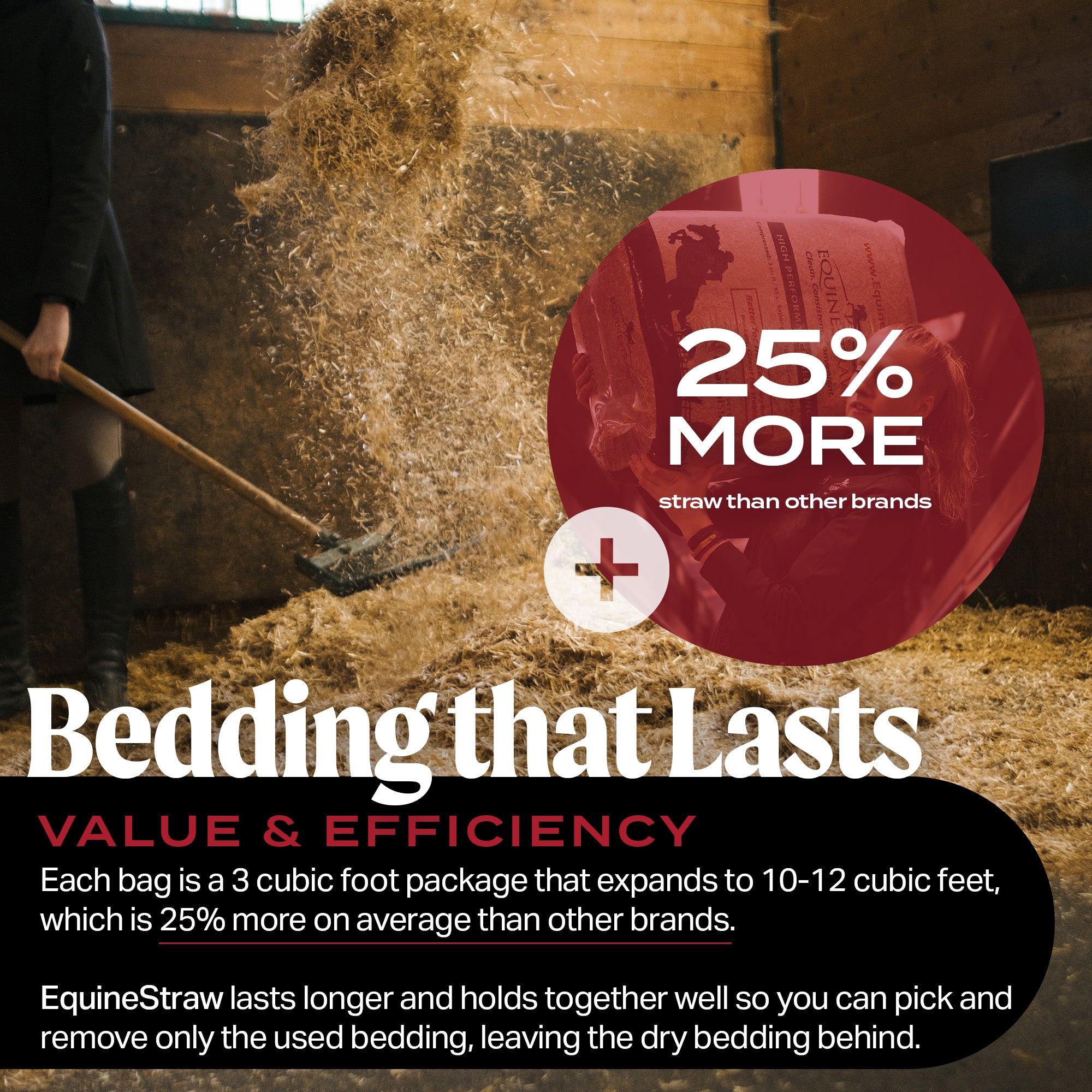 HealthiStraw EquineStraw – All-Natural, Clean Horse Straw Bedding – 3 cu ft (25 lb) Expands to 10+ cu ft