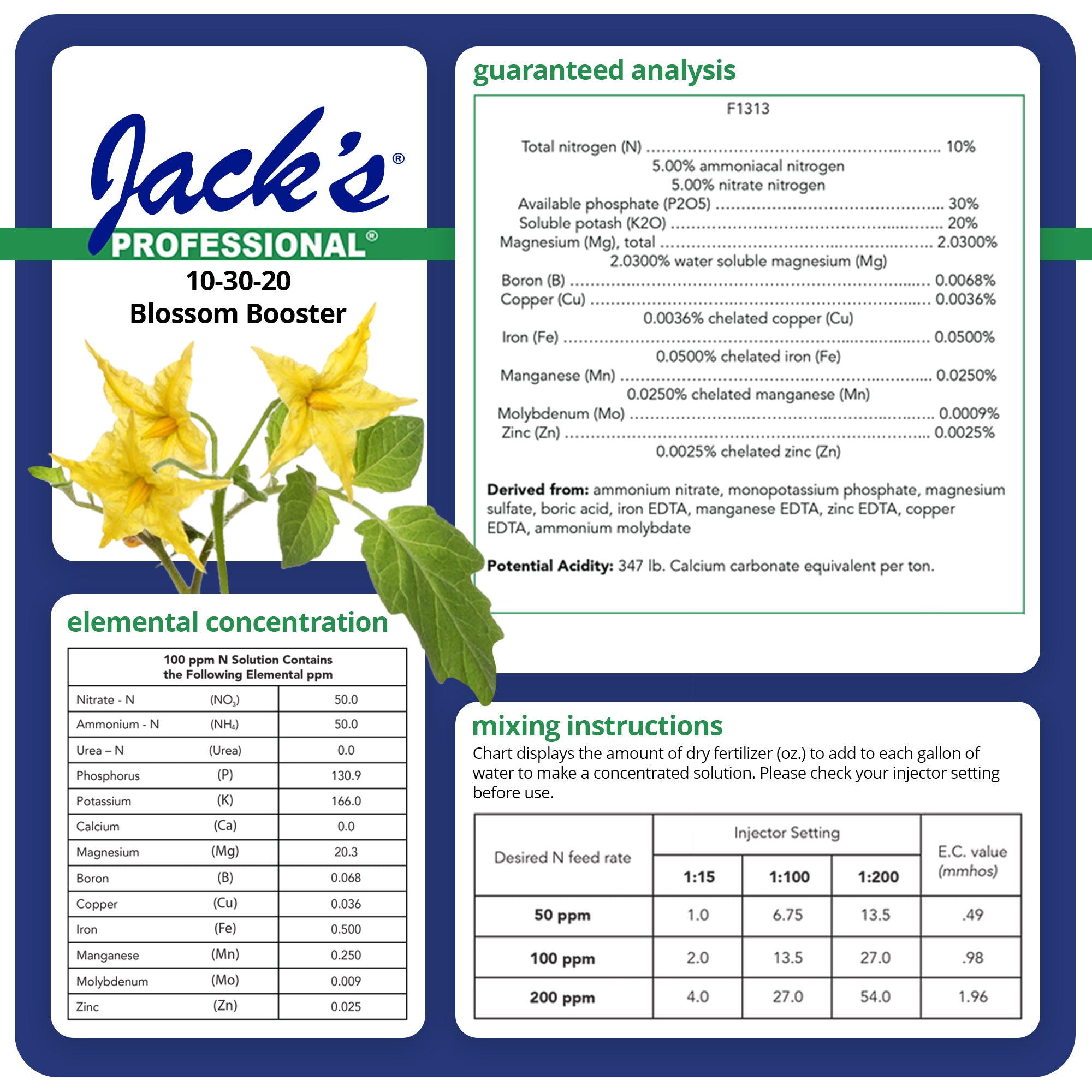 JR Peters Jack's Professional Blossom Booster 10-30-20 Fertilizer, 25lb