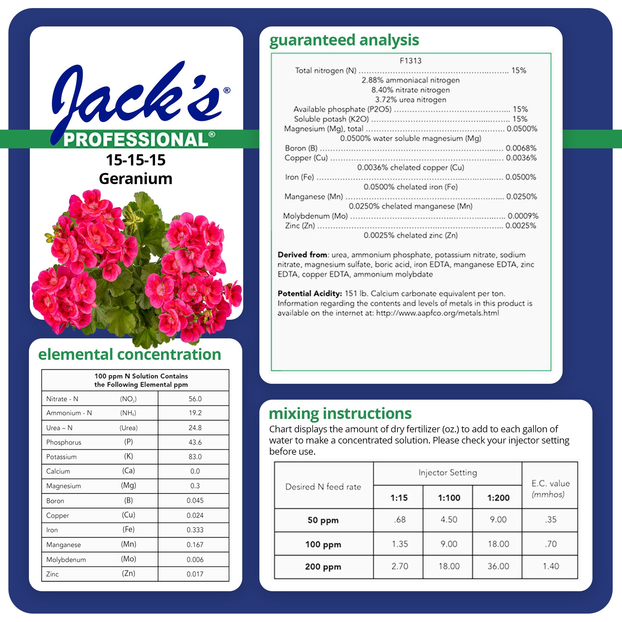 Jack's Professional 15-15-15 Geranium Water-Soluble Fertilizer with Micronutrients for Root Growth and Bud Set in Geraniums Grown in Continuous Liquid Feed Programs, 25lbs