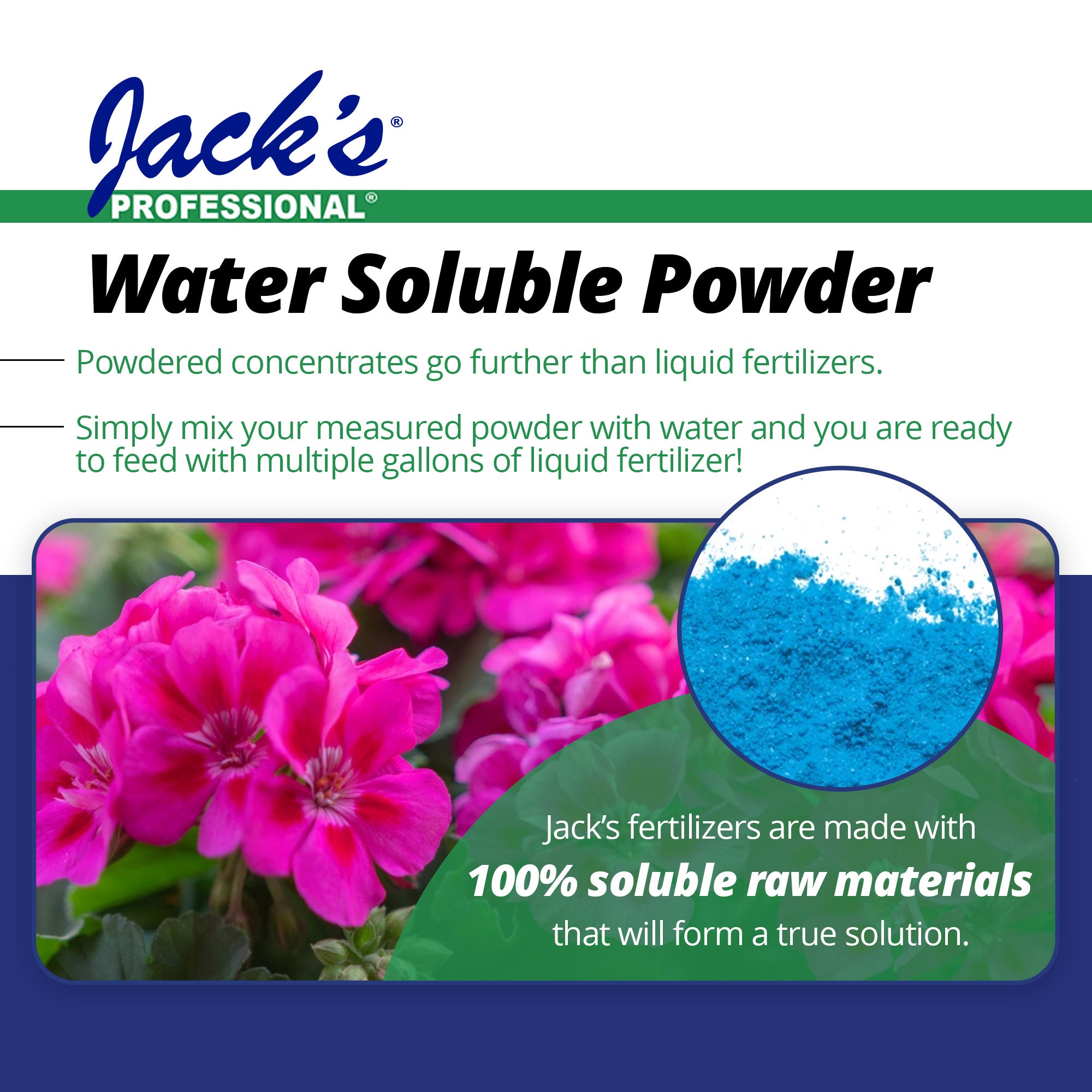 Jack's Professional 15-15-15 Geranium Water-Soluble Fertilizer with Micronutrients for Root Growth and Bud Set in Geraniums Grown in Continuous Liquid Feed Programs, 25lbs