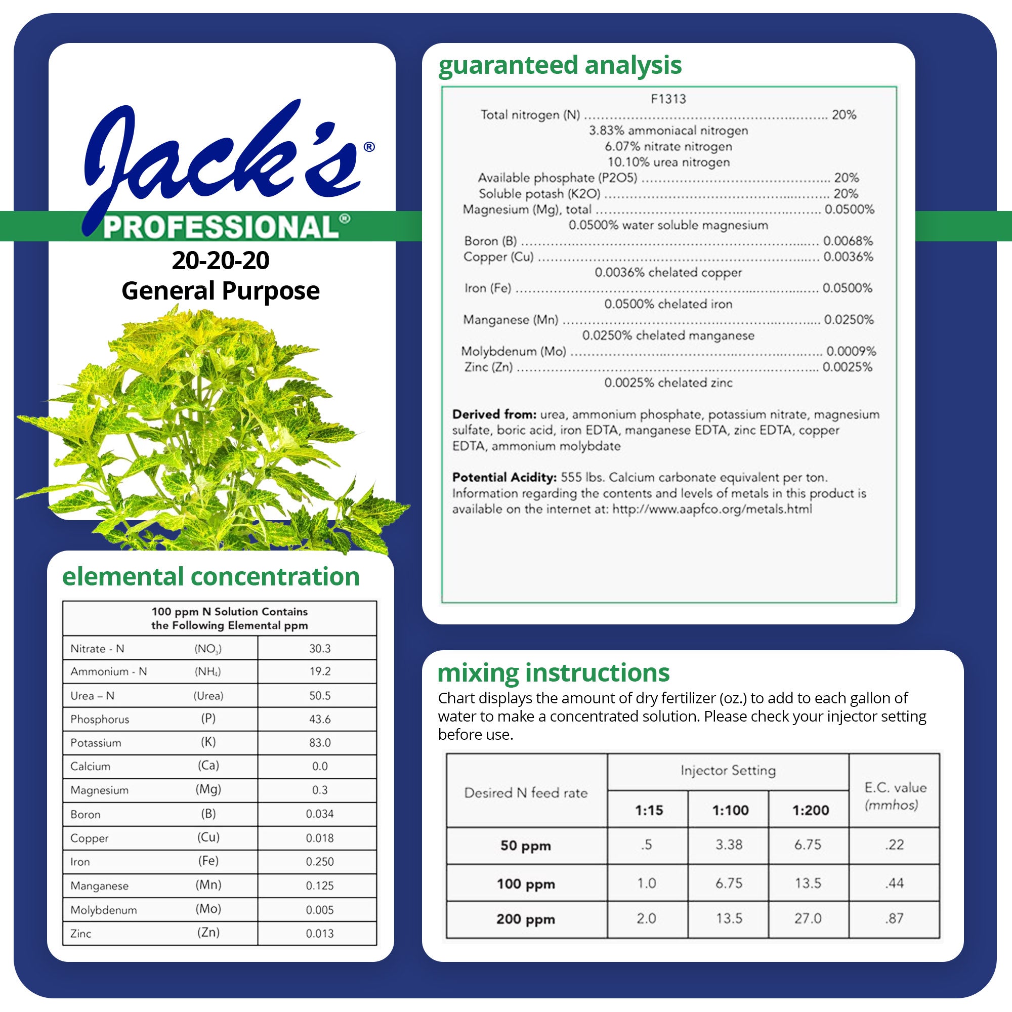 Jack's Professional 20-20-20 General Purpose Water-Soluble Fertilizer with Micronutrients for Heavy Feeding Plants in Continuous Liquid Feed Programs, 25lbs