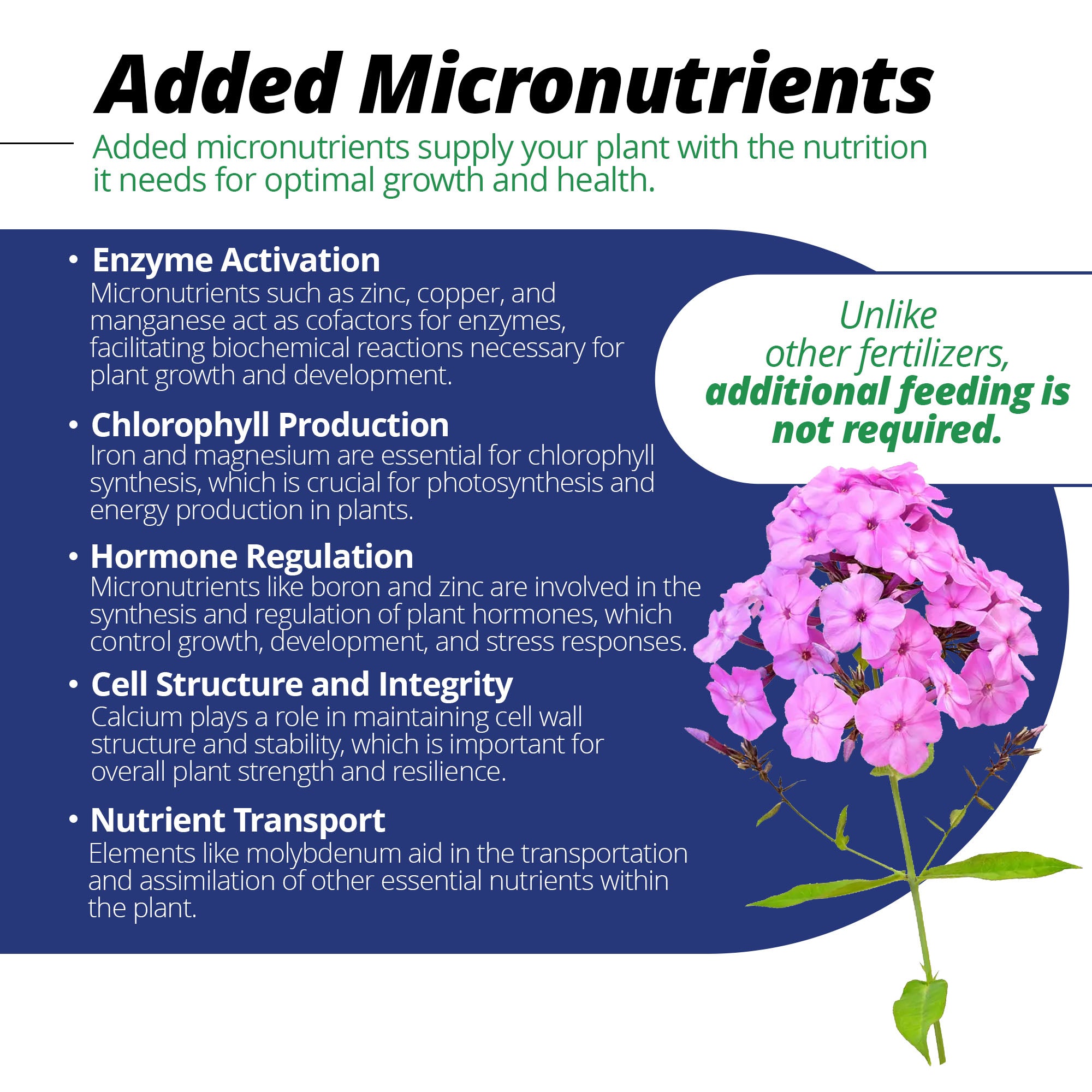 Jack's Professional 25-5-15 High Performance Water-Soluble Fertilizer with Micronutrients for Heavy Feeding Plants in Continuous Liquid Feed Programs, 25lbs