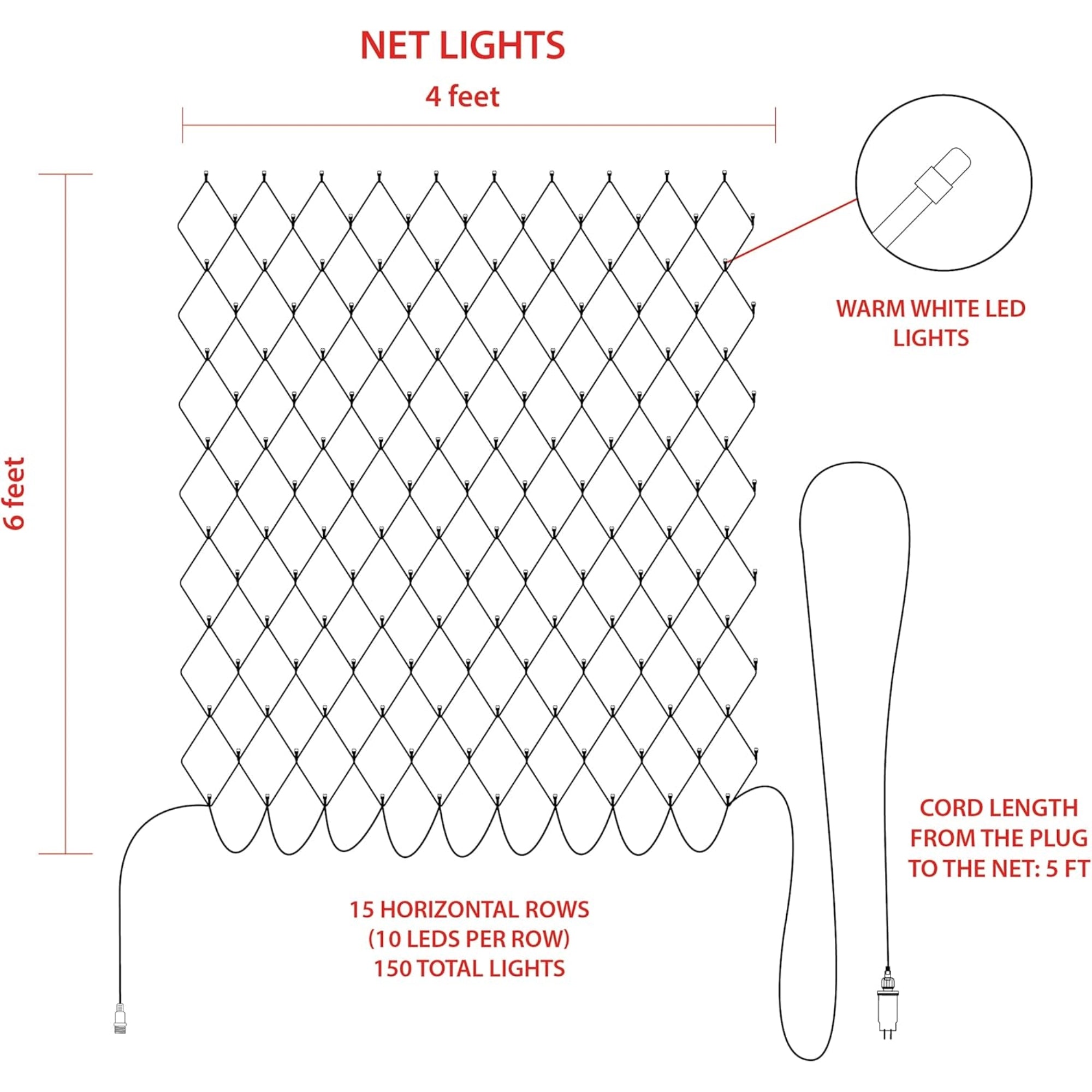 ProductWorks Outdoor 150 LED-Micro Bulbs Net Lights on Clear Wire, 8-Function Controller, 4ft x 6ft