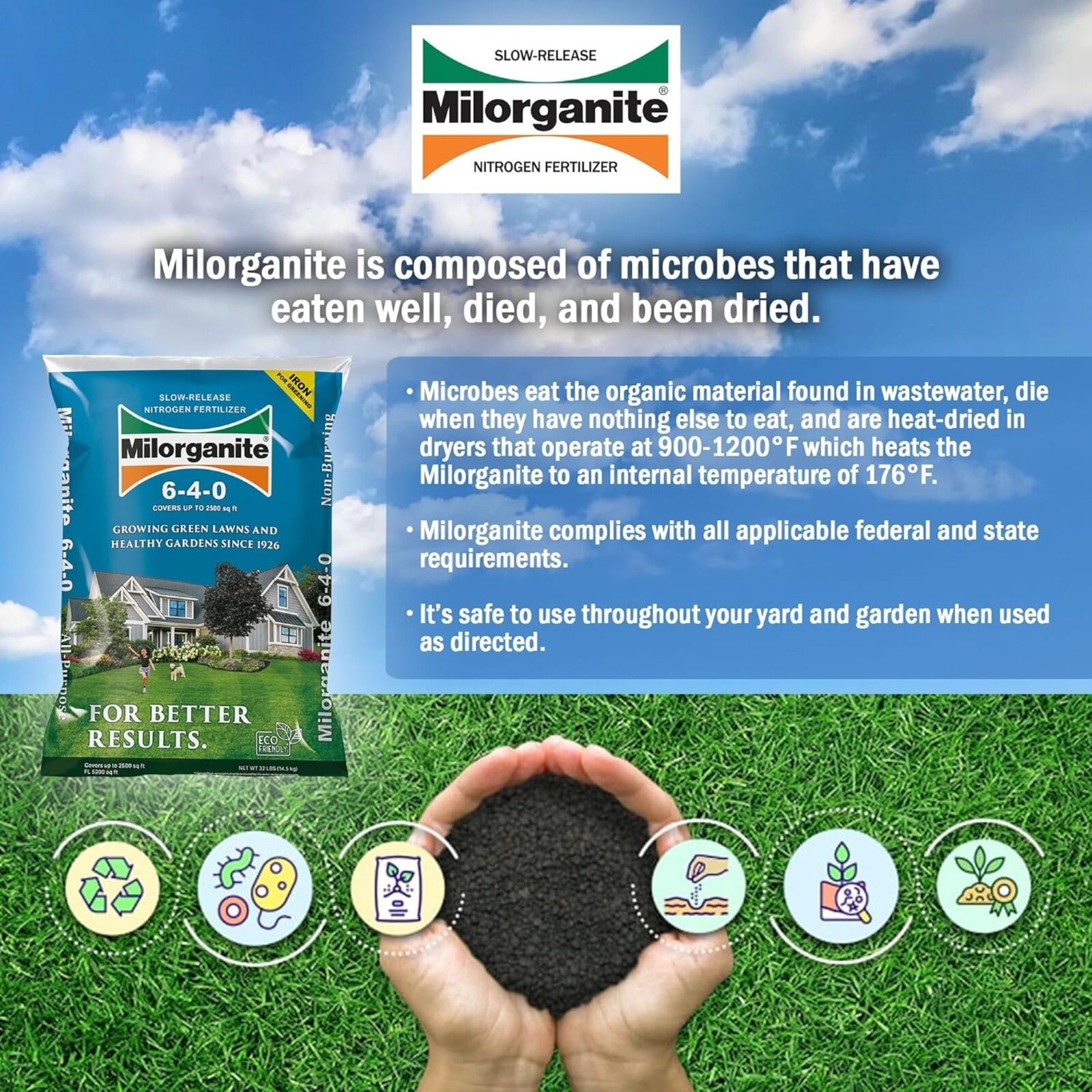 Milorganite All-Purpose Eco-Friendly Slow-Release Nitrogen Fertilizer 6-4-0, 32lb (Not for Sale in ME & CT)