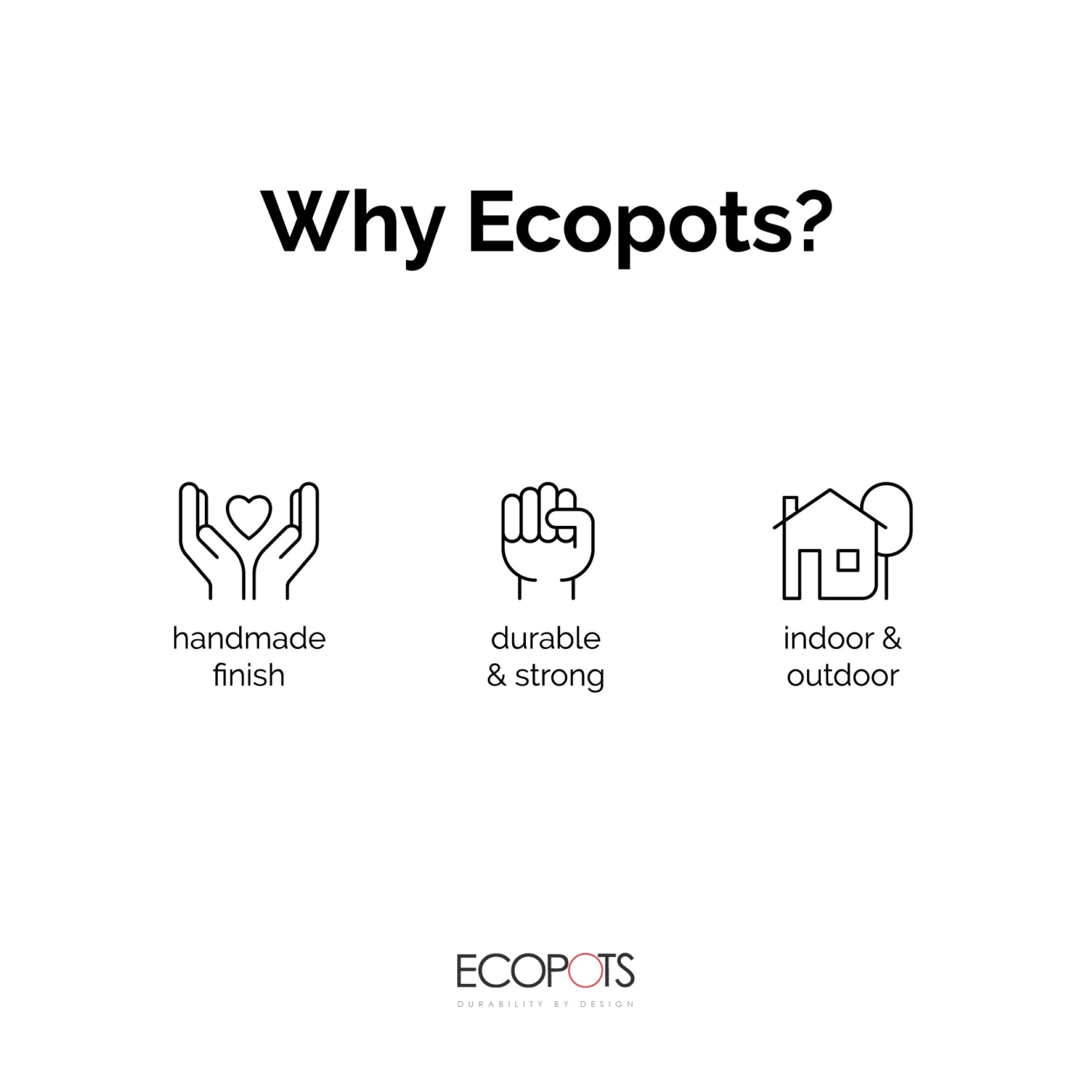 Ecopots Amsterdam Mini Durable Modern Round Recycled-Based Composite Flower Pot Planter