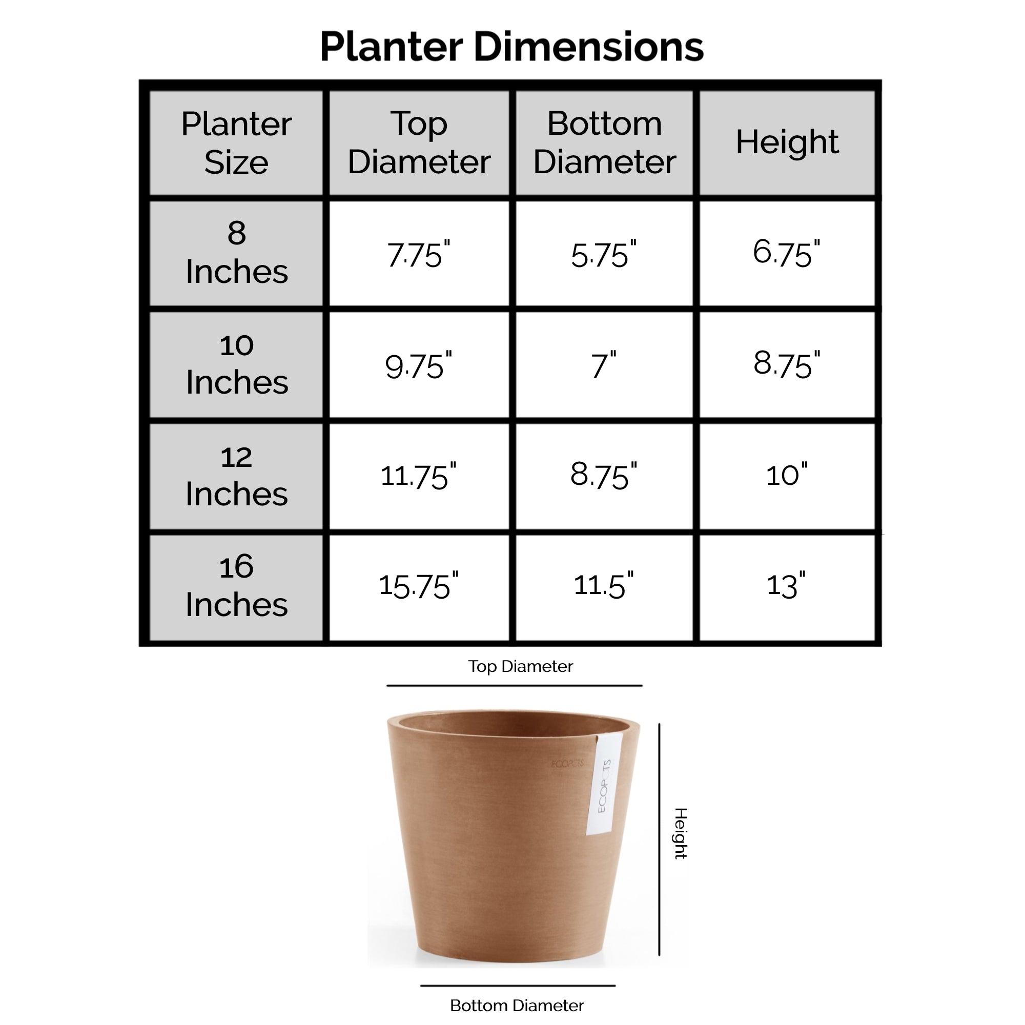 Ecopots Amsterdam Durable Modern Round In/Outdoor Recycled-Based Composite Flower Pot Planter