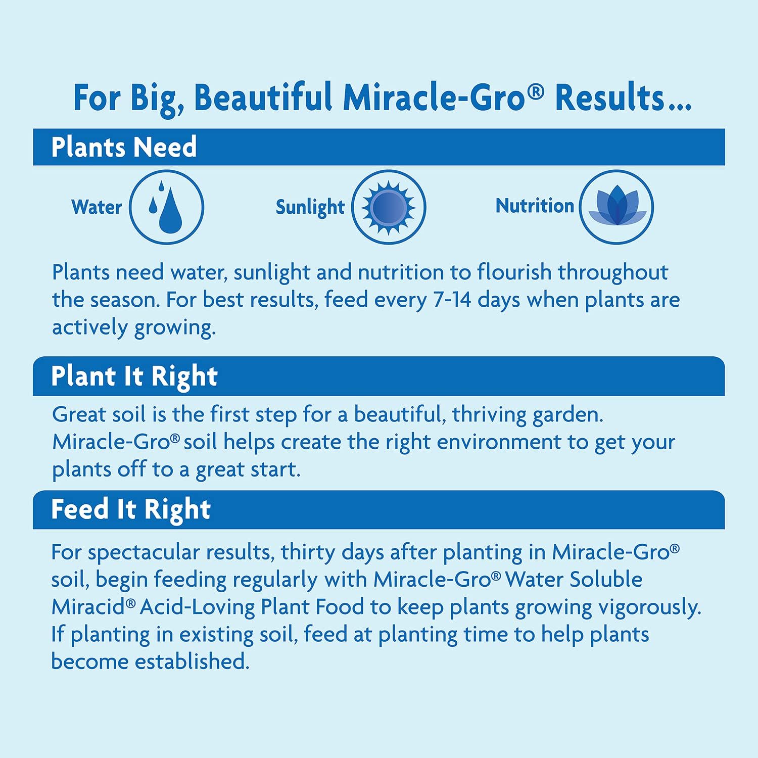 Miracle-Gro Garden Pro Water Soluble Miracid Acid Loving Plant Food, 4 Lb