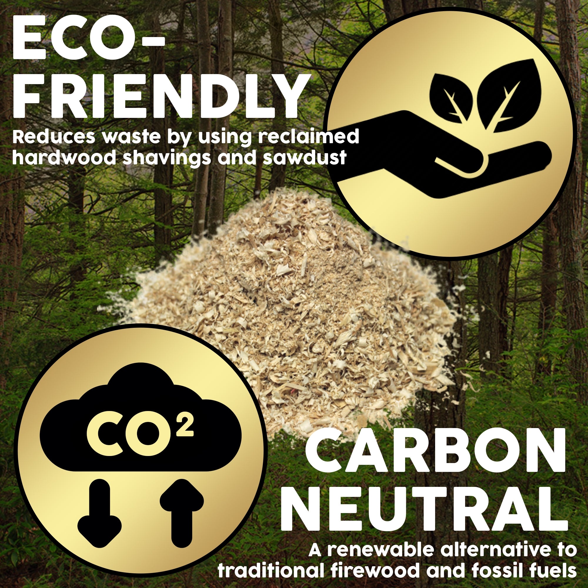 Firewood Central Envi 8 Hardwood Fuel Blocks by Bio-Diversity -100% Natural Compressed Sawdust, High Heat, Long Burn for Fireplaces, Stoves, and Fire Pits (6 Pack)