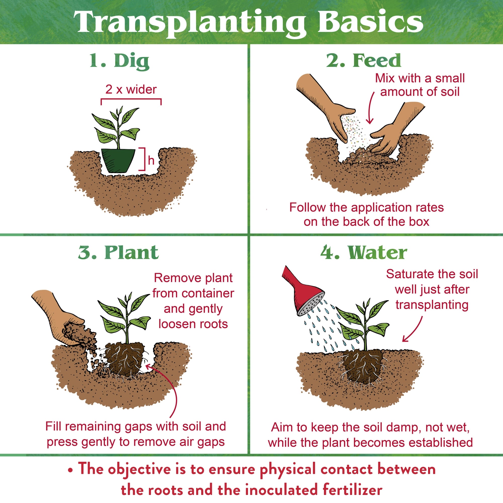 Down to Earth Organic Bio-Live Fertilizer Mix 5-4-2