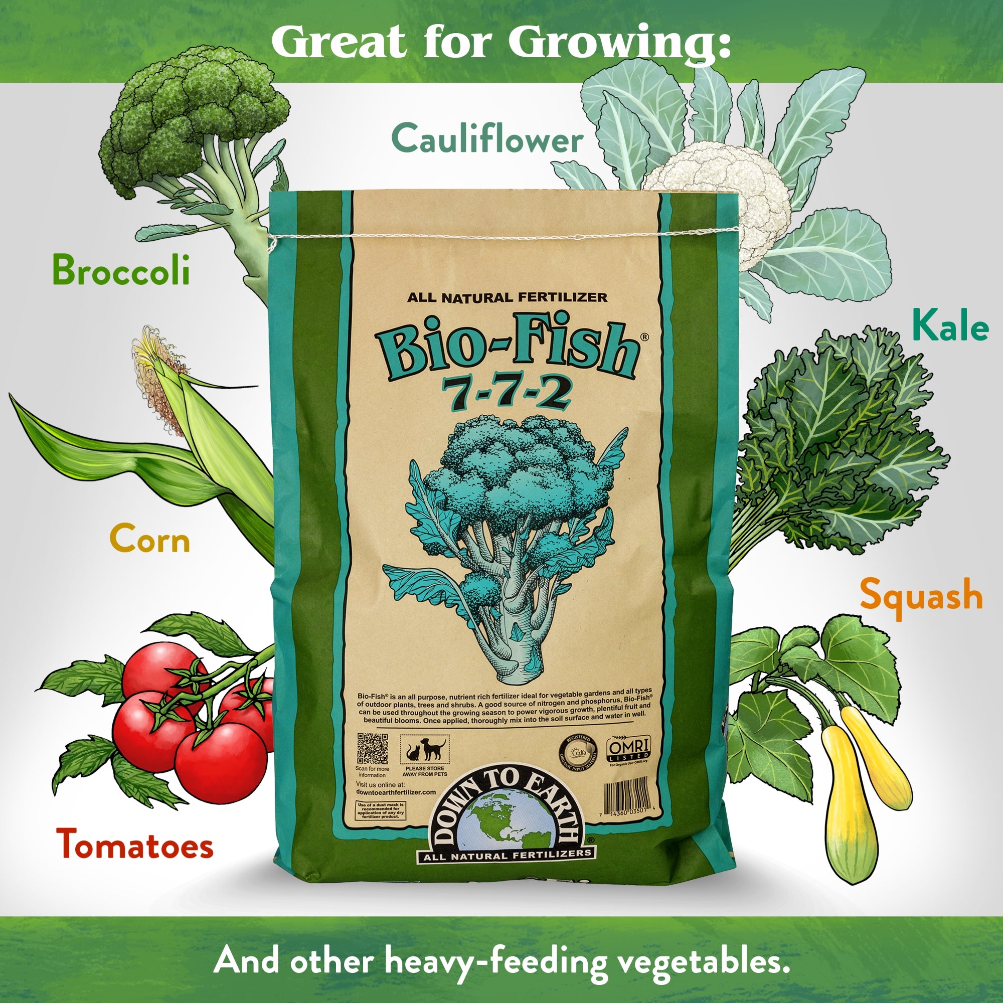 Down to Earth Organic Bio-Fish Fertilizer Mix 7-7-2