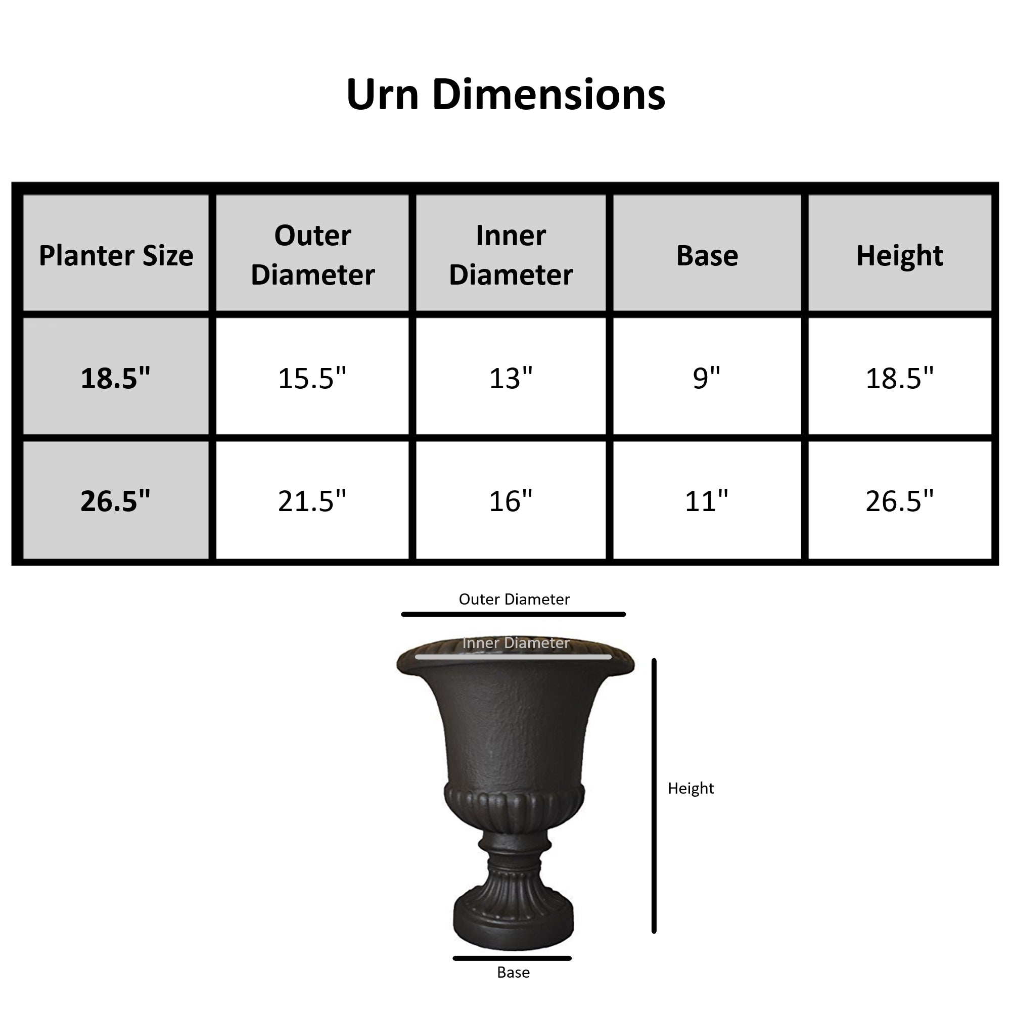 Tusco Products Outdoor Plastic Flower Planter Urn