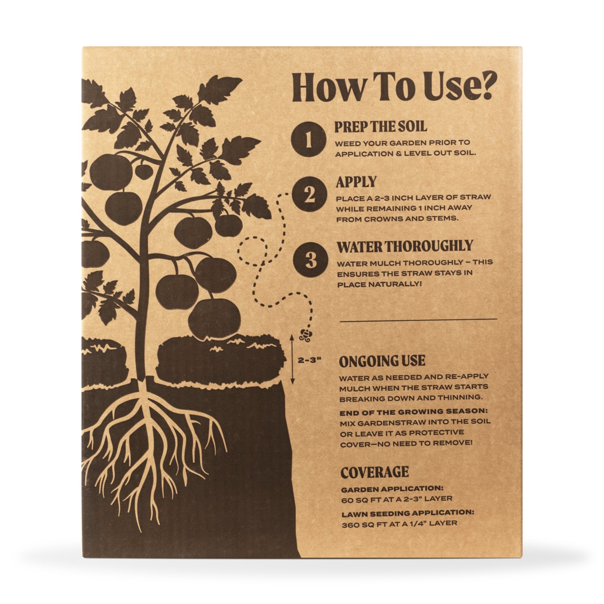 HealthiStraw GardenStraw Boxed – All-Natural, Clean, Sustainable Garden Straw Mulch, Plastic-Free Package, 2 cu ft