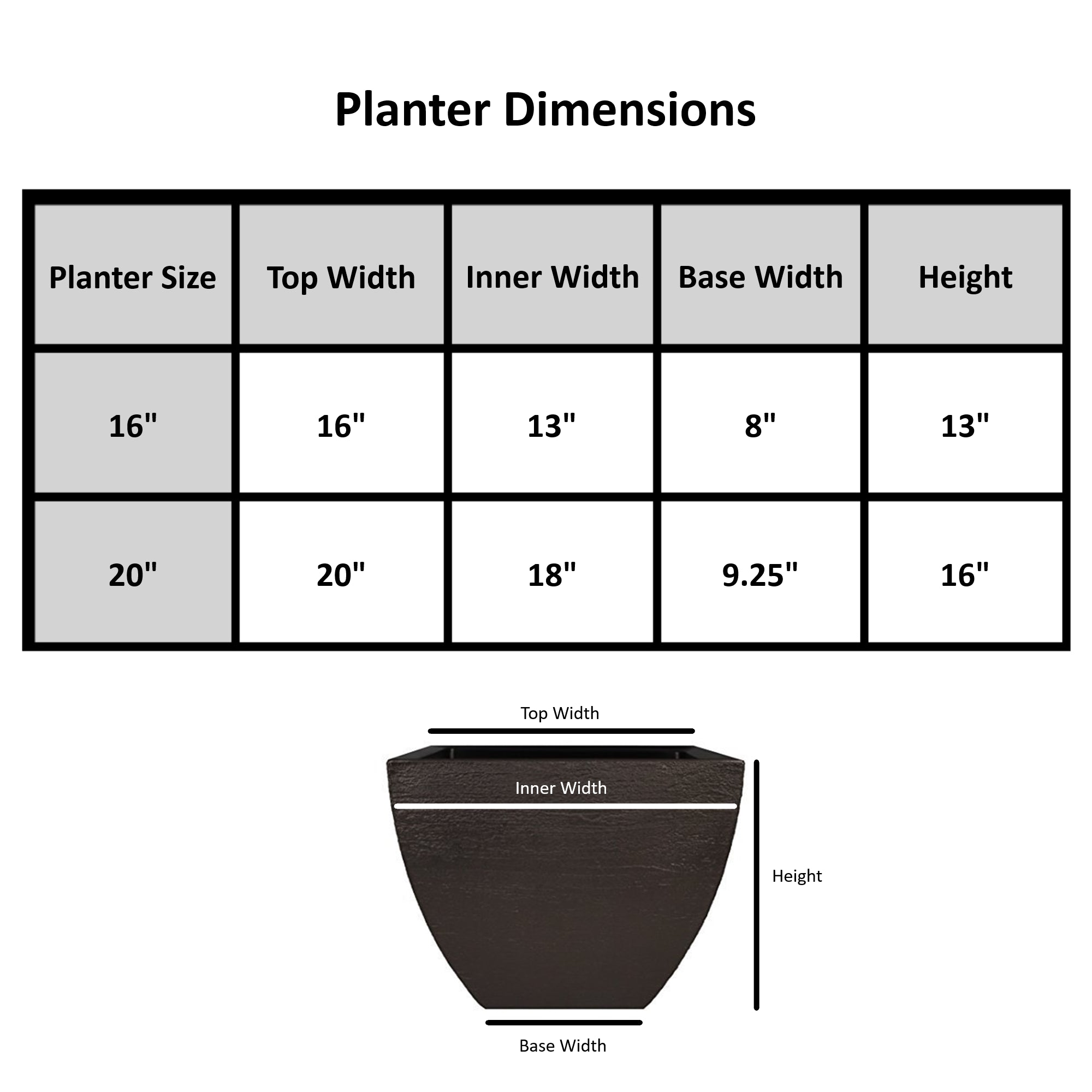 Tusco Products Modern Short Square Planter