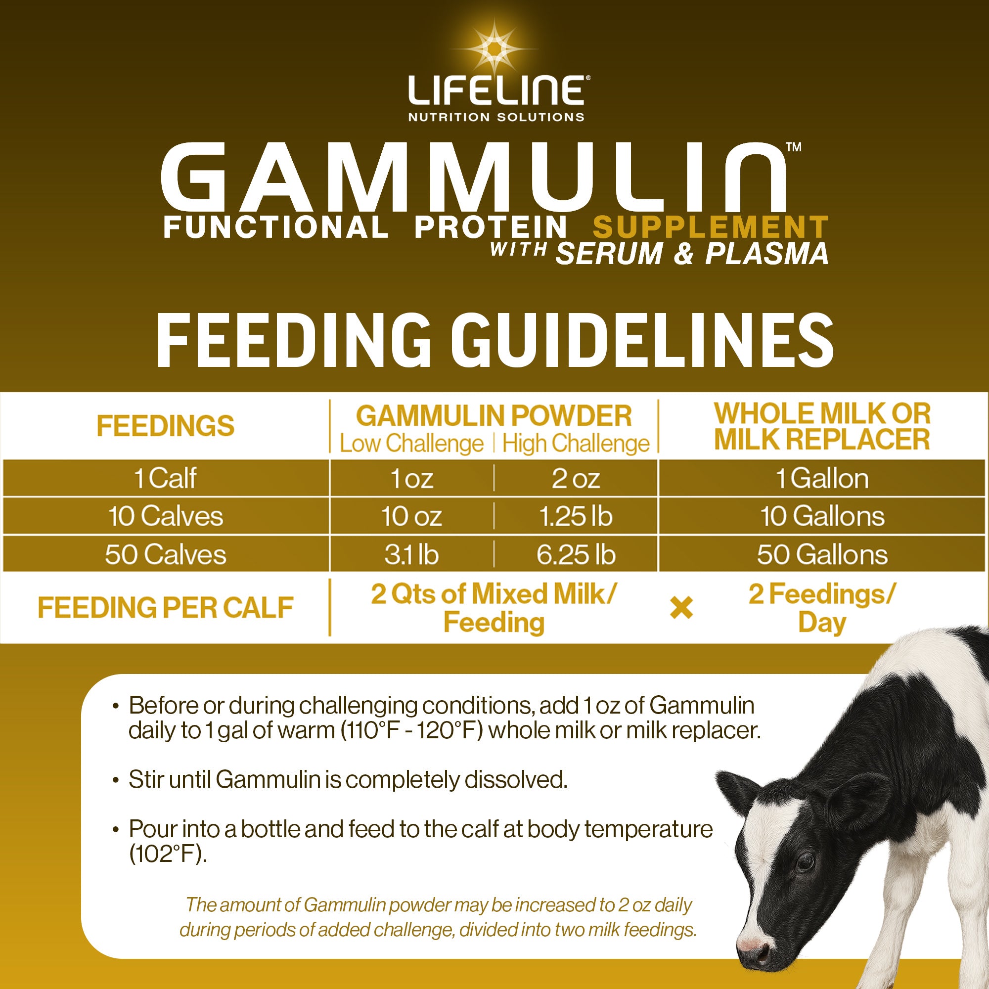 ANNUSO LIFELINE Gammulin Immune & Intestinal Support for Calves, 10lb Pail