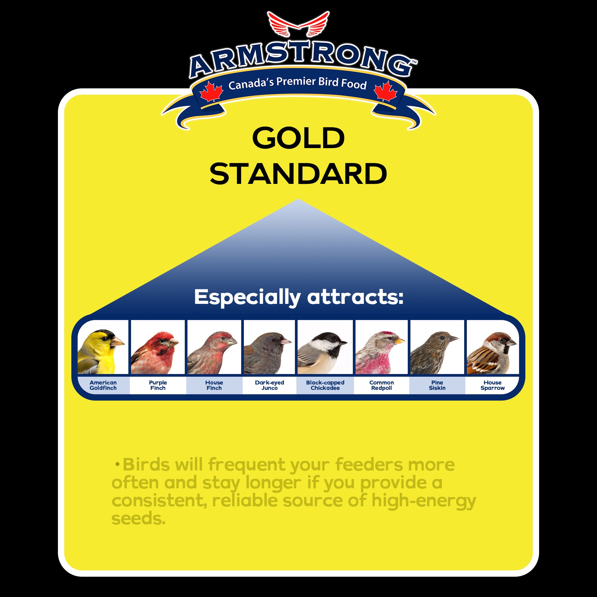 Armstrong Wild Bird Food Royal Jubilee Gold Standard Blend, 5lb Jug