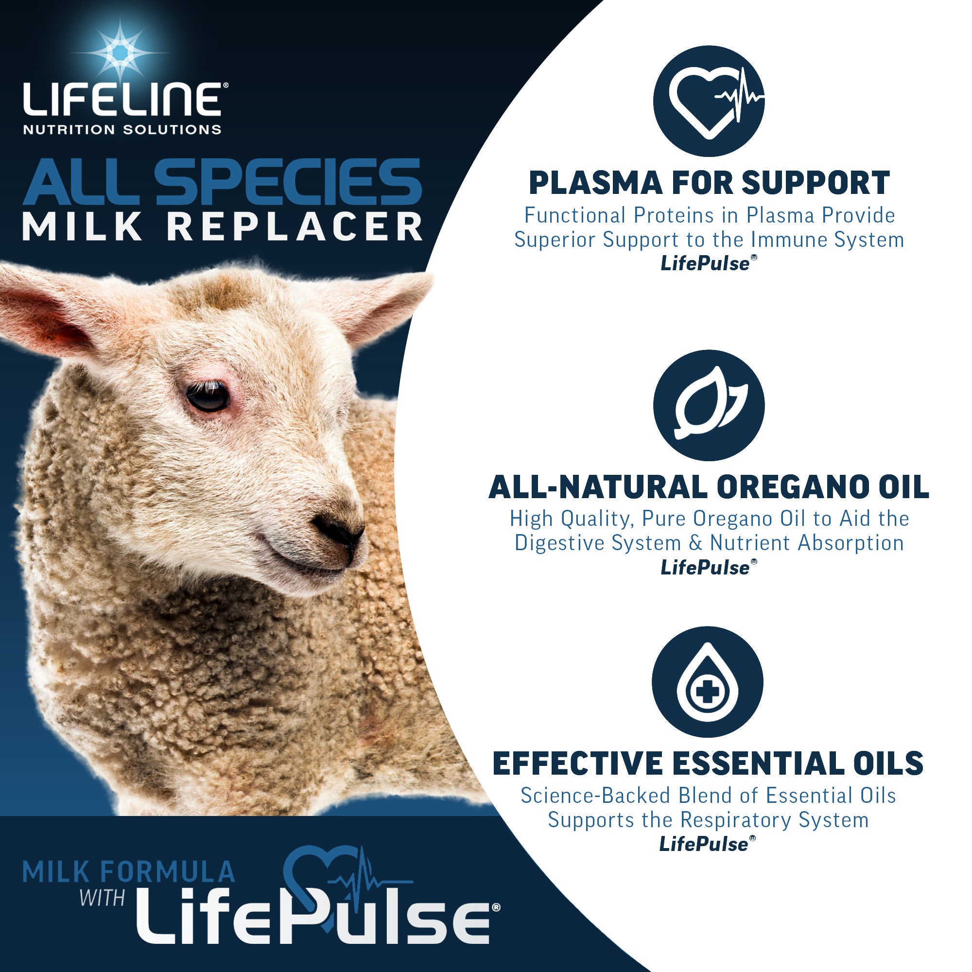 ANNUSO LIFELINE All Species Milk Replacer 23:21, 6lb Bag