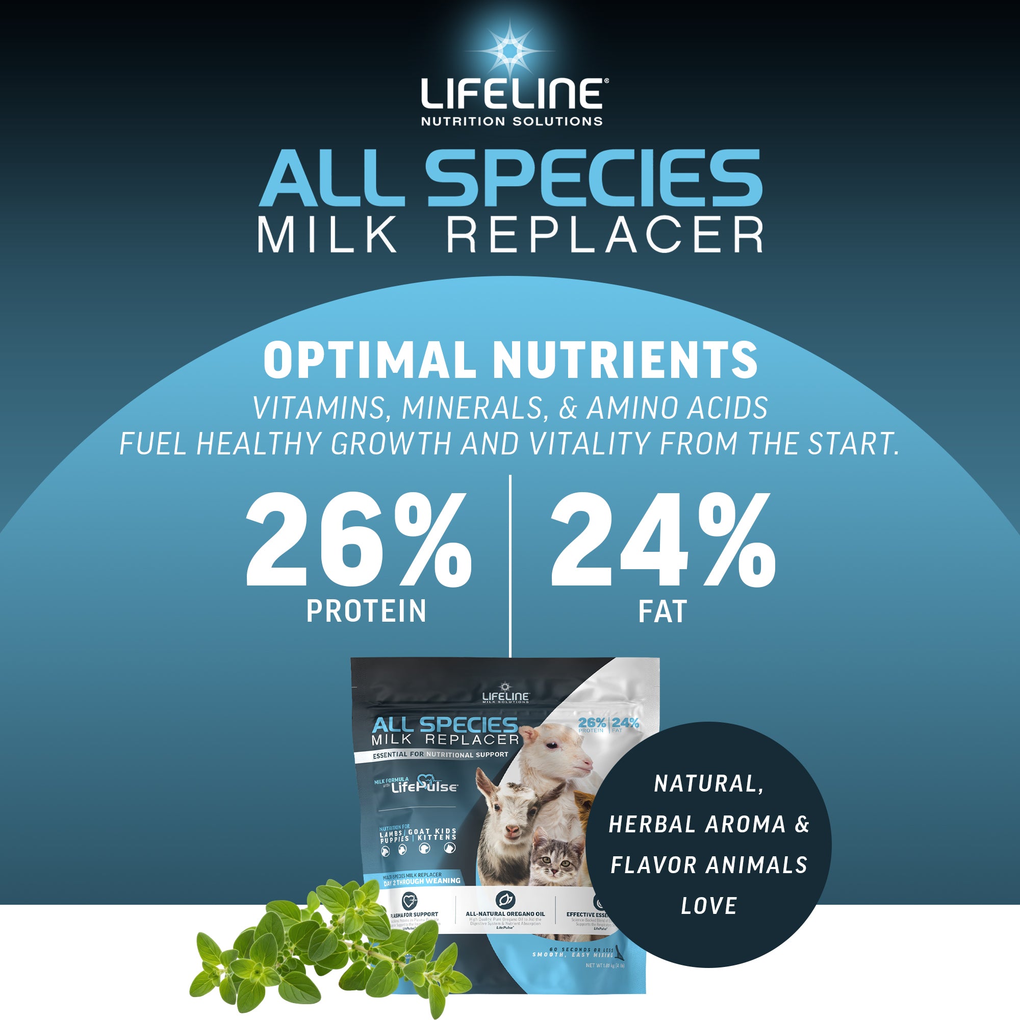 ANNUSO LIFELINE All Species Milk Replacer 26:24, 4lb Bag