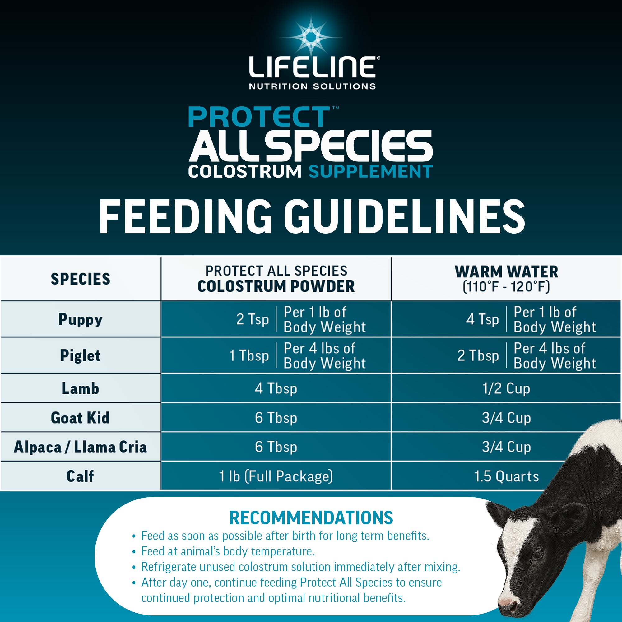 ANNUSO LIFELINE Protect All Species Colostrum Supplement, 1lb Bag
