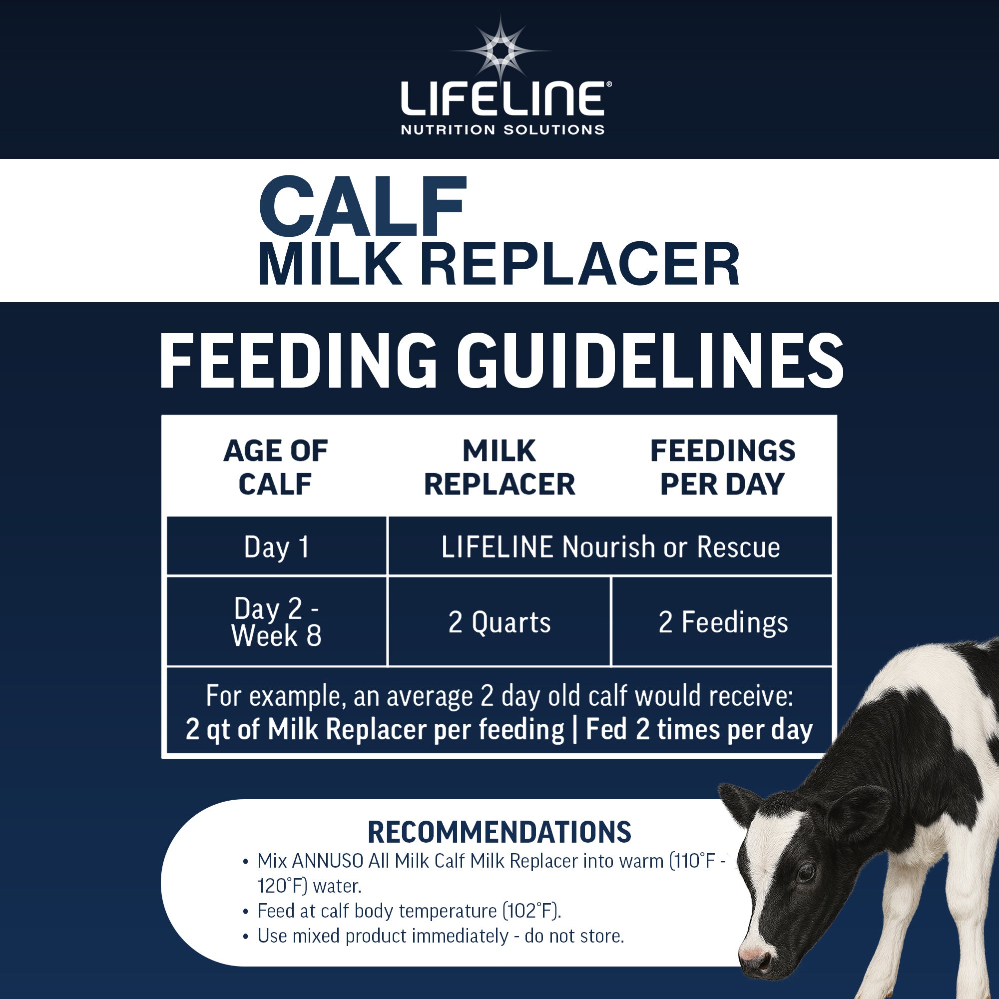 ANNUSO LIFELINE Calf Milk Replacer 20:20, 25lb Bag
