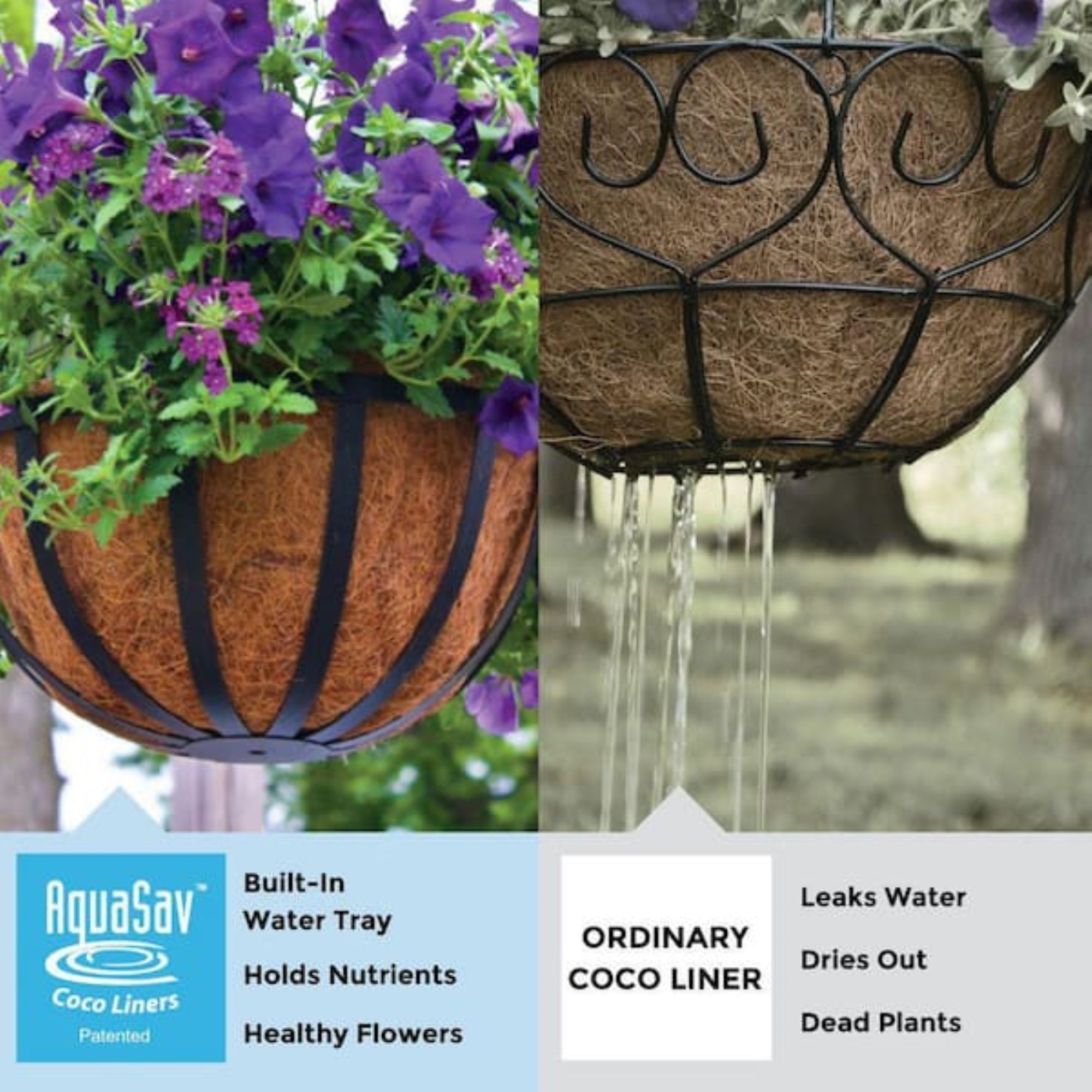 Pride AquaSav Round Smart Coco Liner with Built-In Water Tray for Hanging Baskets, 12”