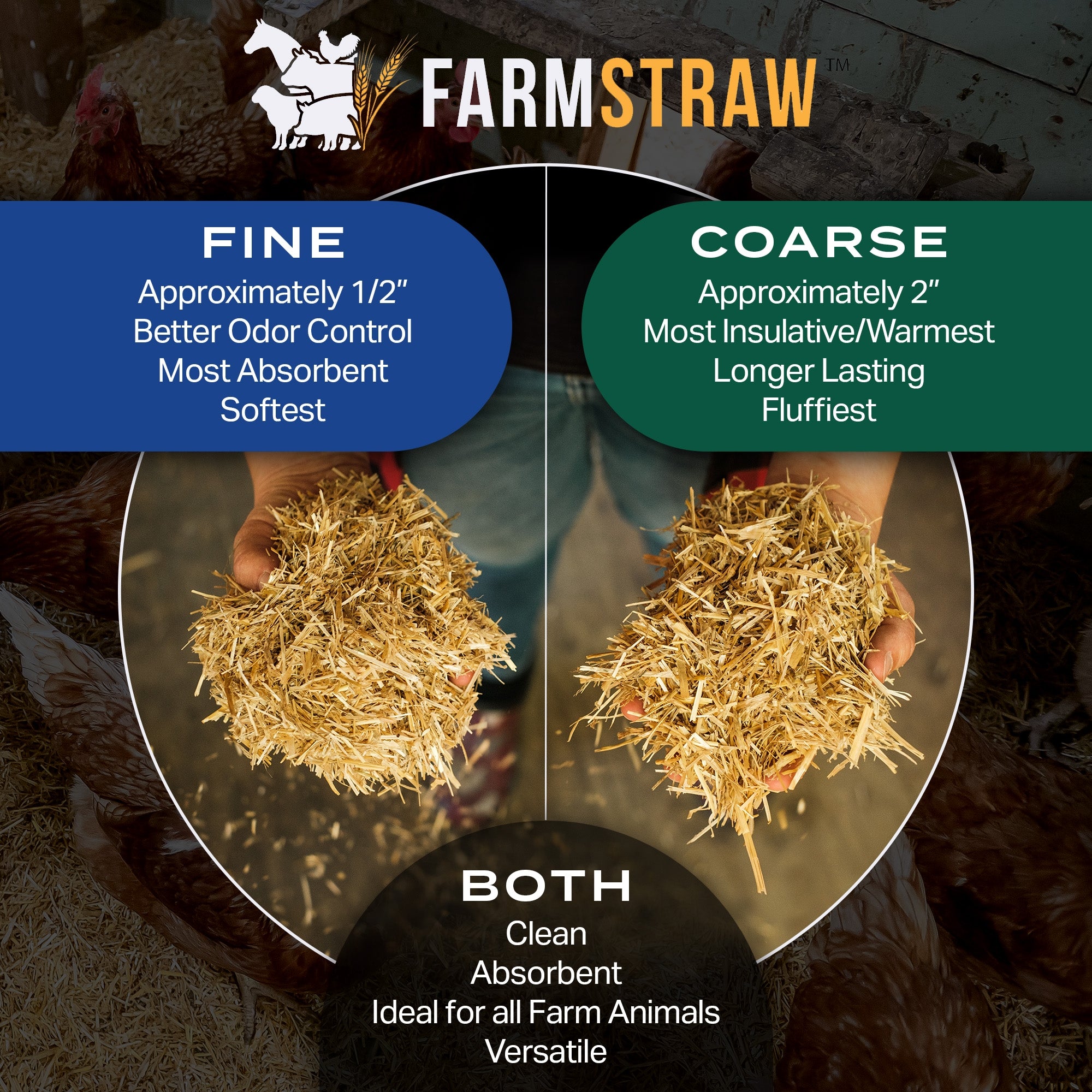 HealthiStraw FarmStraw Fine Cut – All-Natural, Clean Animal Straw Bedding – 3 cu ft (25lb) Expands up to 10+ cu ft