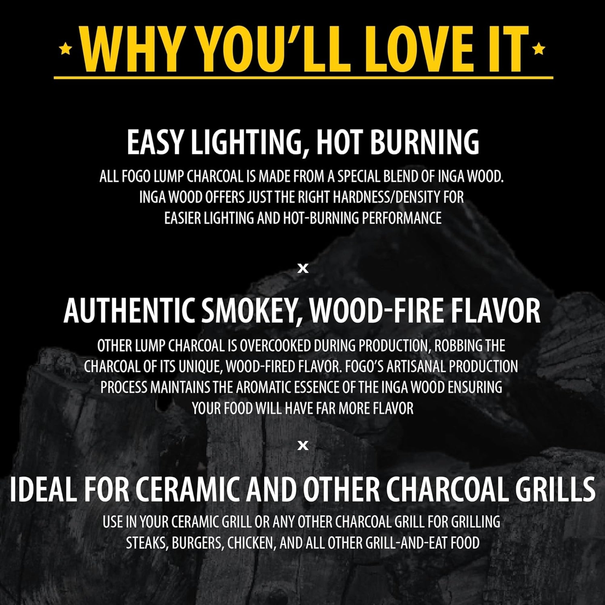 Fogo Premium Hardwood Medium-Sized Lump Charcoal, Black Bag, 17.6 Pounds