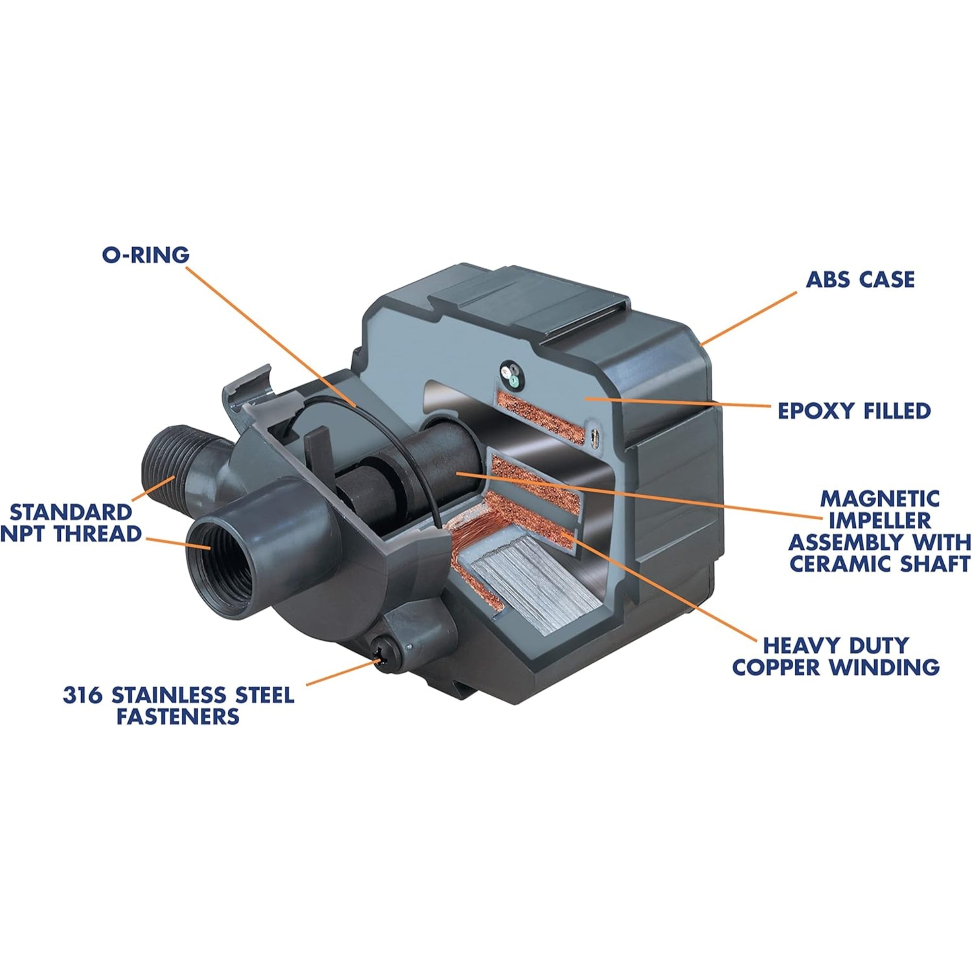 Danner Supreme Aquarium Aqua-Mag 7 Magnetic Drive Water Pump, 700GPH