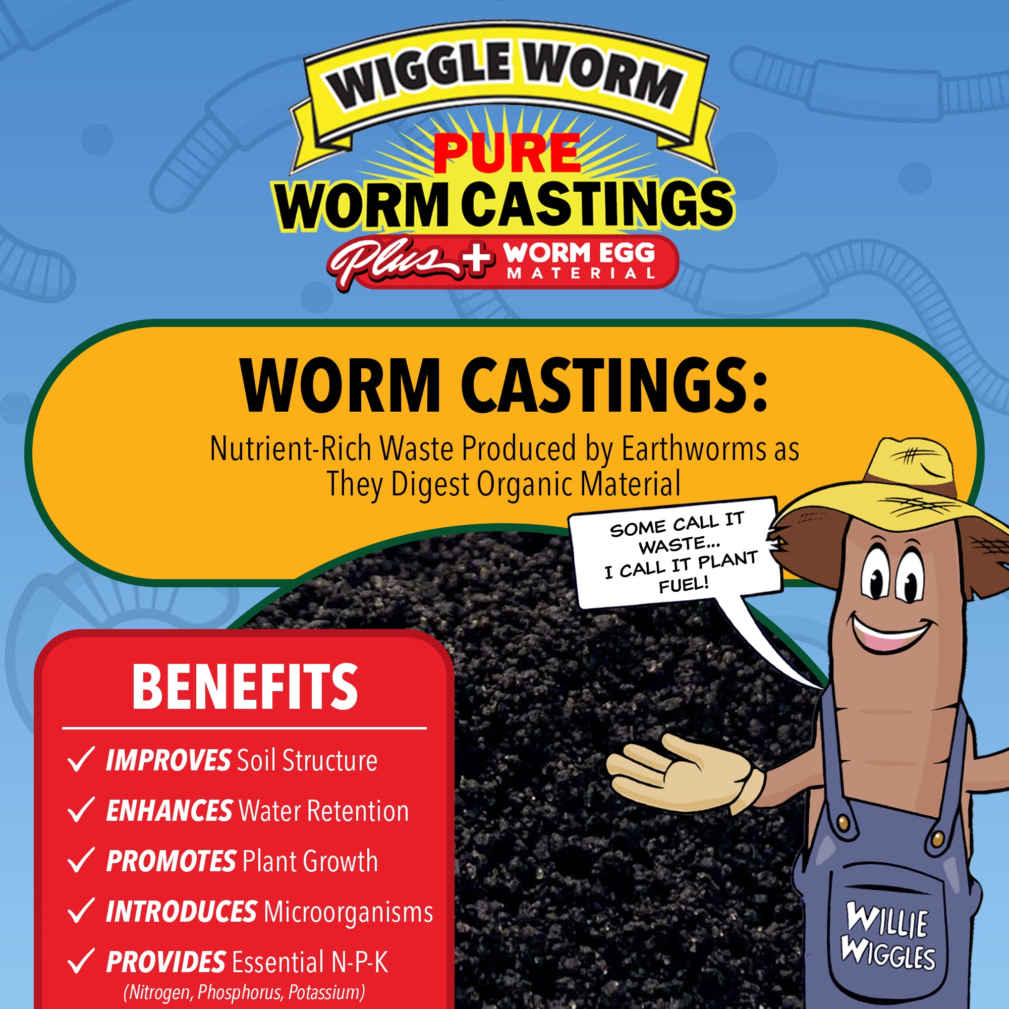 Wiggle Worm 100% Pure Worm Castings Plus Worm Egg Material, 40lbs – Fertilizer and Soil Amendment for Indoor and Outdoor Gardening to Improve Soil Fertility and Aeration - 100% Organic and Odor Free