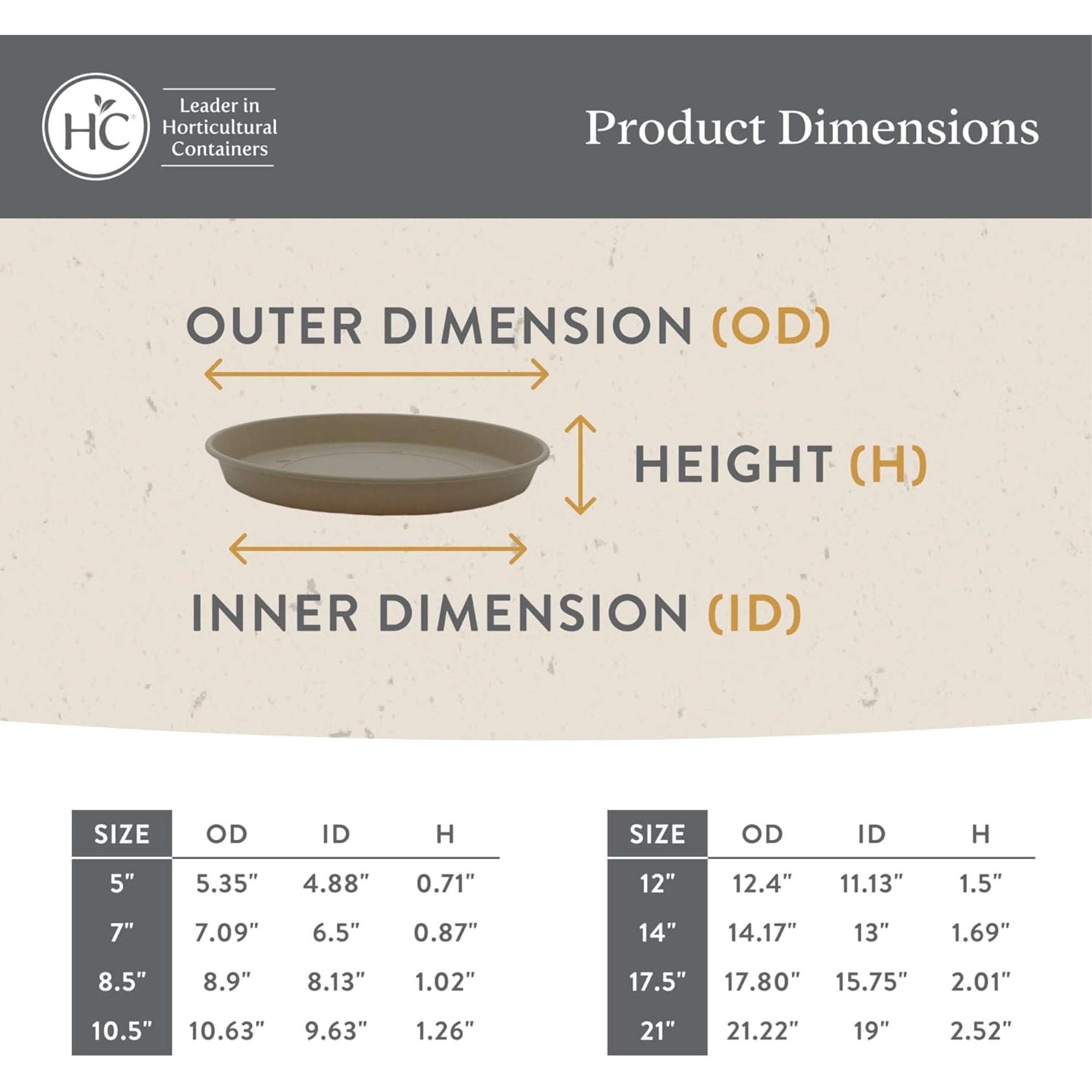 The HC Companies Classic Plastic Prima Plant Saucer