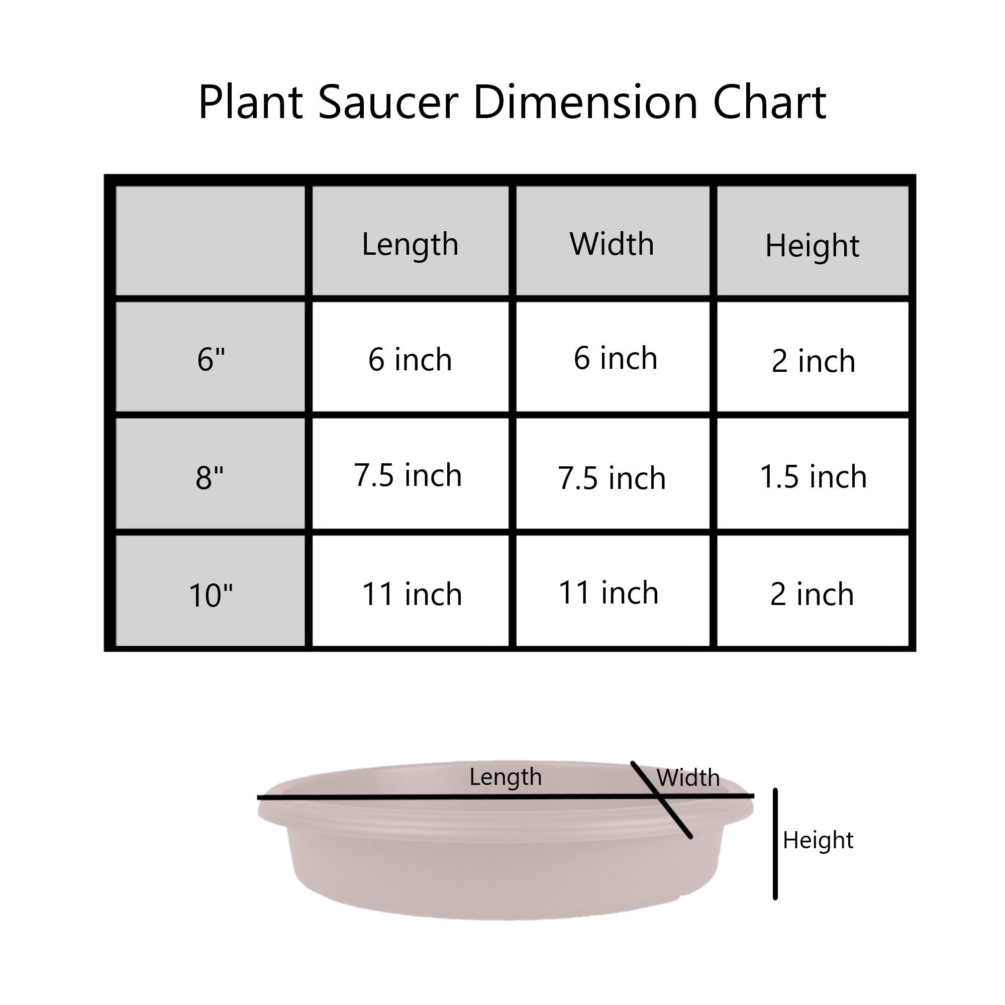 The HC Companies Panterra Round Plastic Planter Saucer