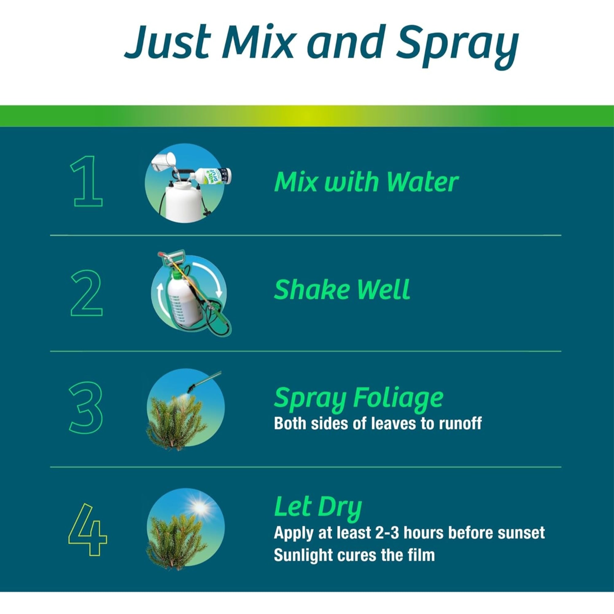 Wilt-Pruf Organic Moisture-Locking Anti-Transpirant Concentrate, 1 Gallon