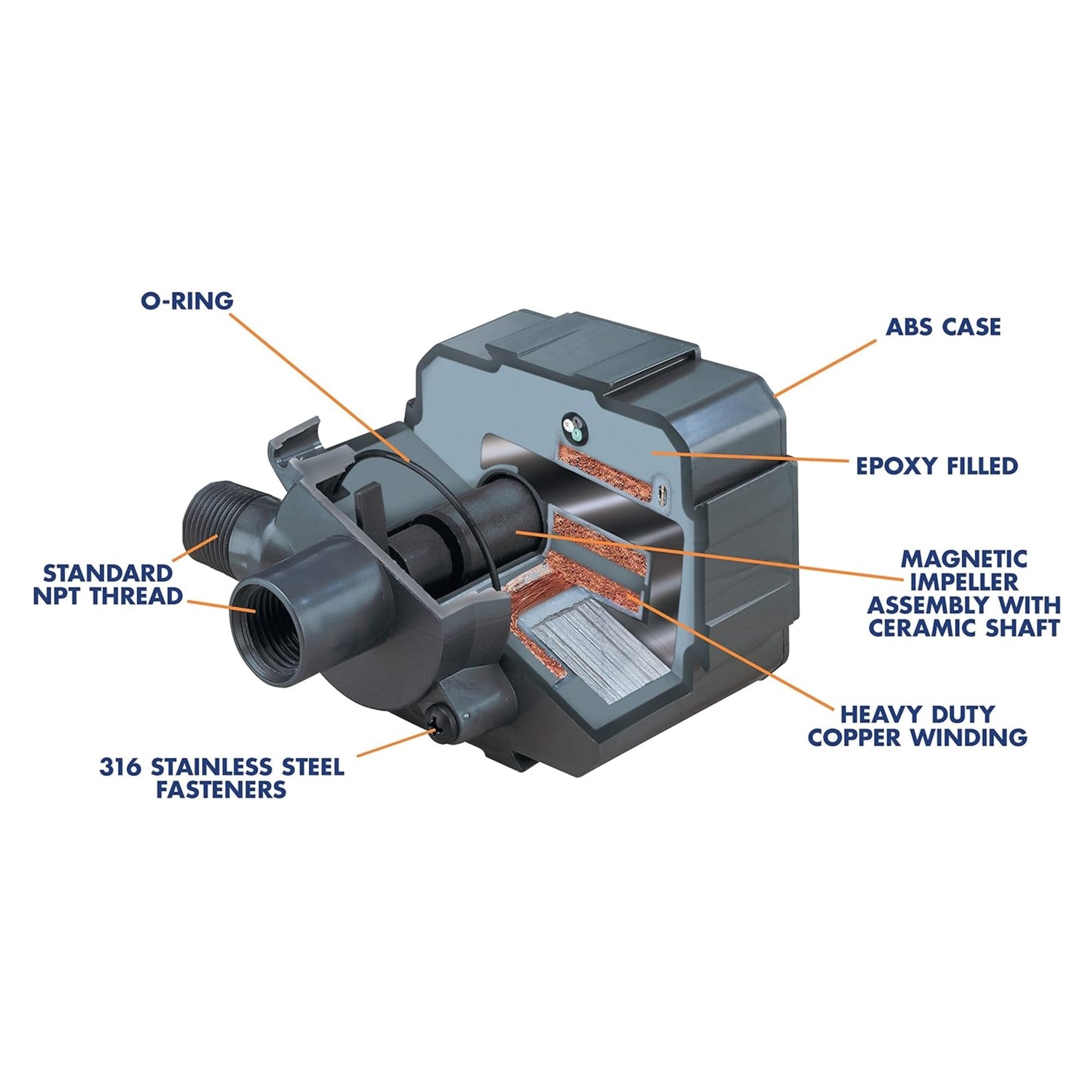 Danner Supreme Aqua-Mag 250 Magnetic Drive Pond Pump, 250 GPH