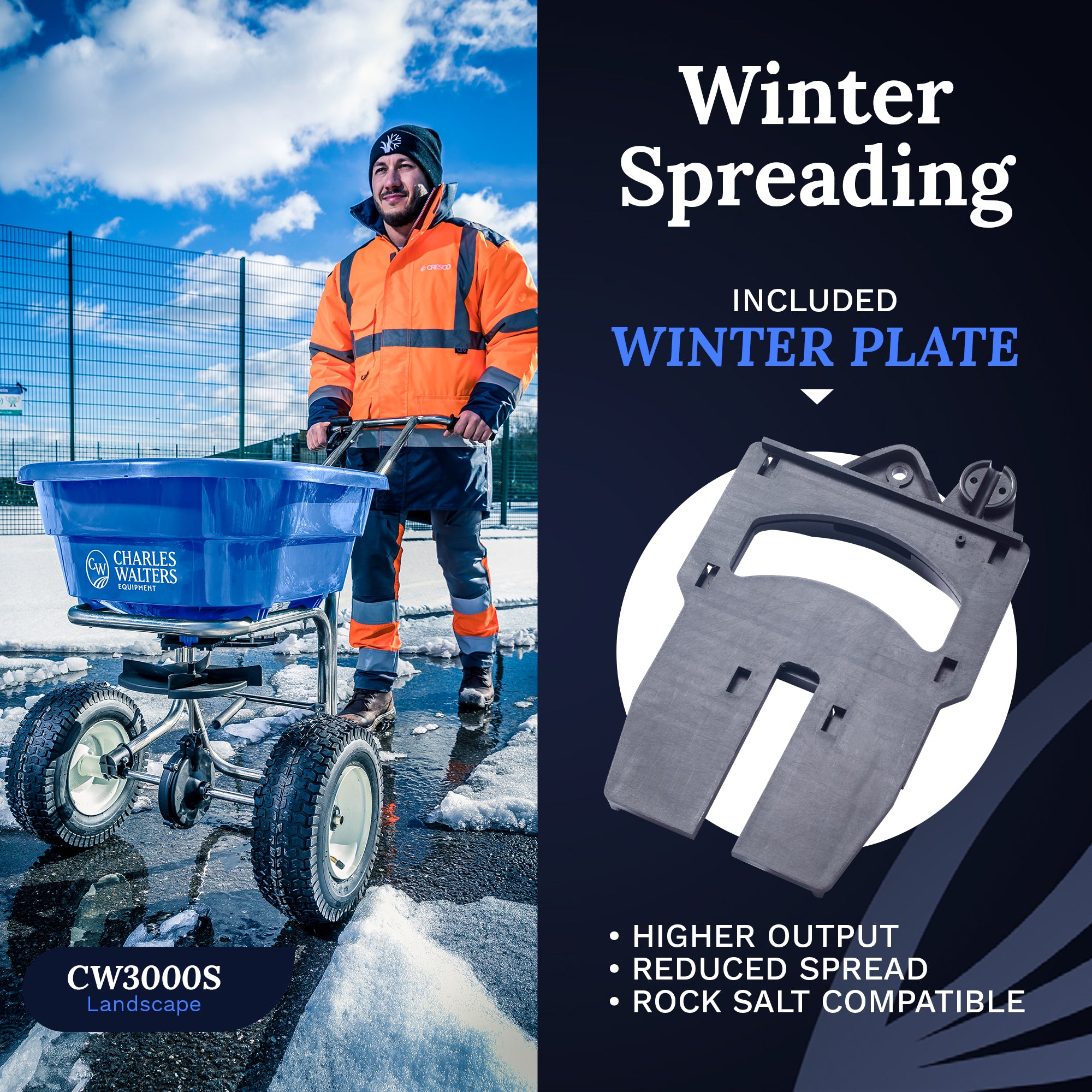 Charles Walters Equipment Broadcast Spreader with Steel Frame for Spreading Fertilizer and Ice Melt on Lawns, Walkways, and Driveways, 80lbs Capacity