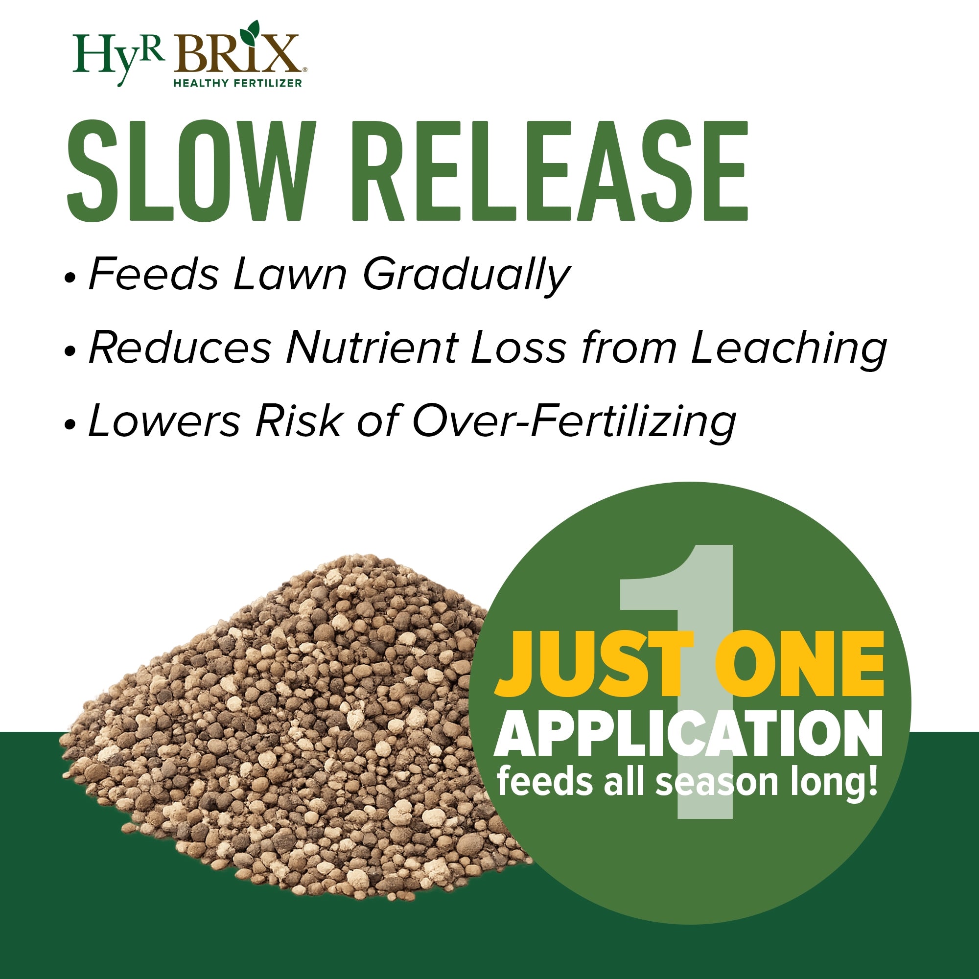 HyR BRIX HyR START 12-20-12 Lawn Starter Fertilizer, 45lb Bag (Covers 4,500 Sq Ft)