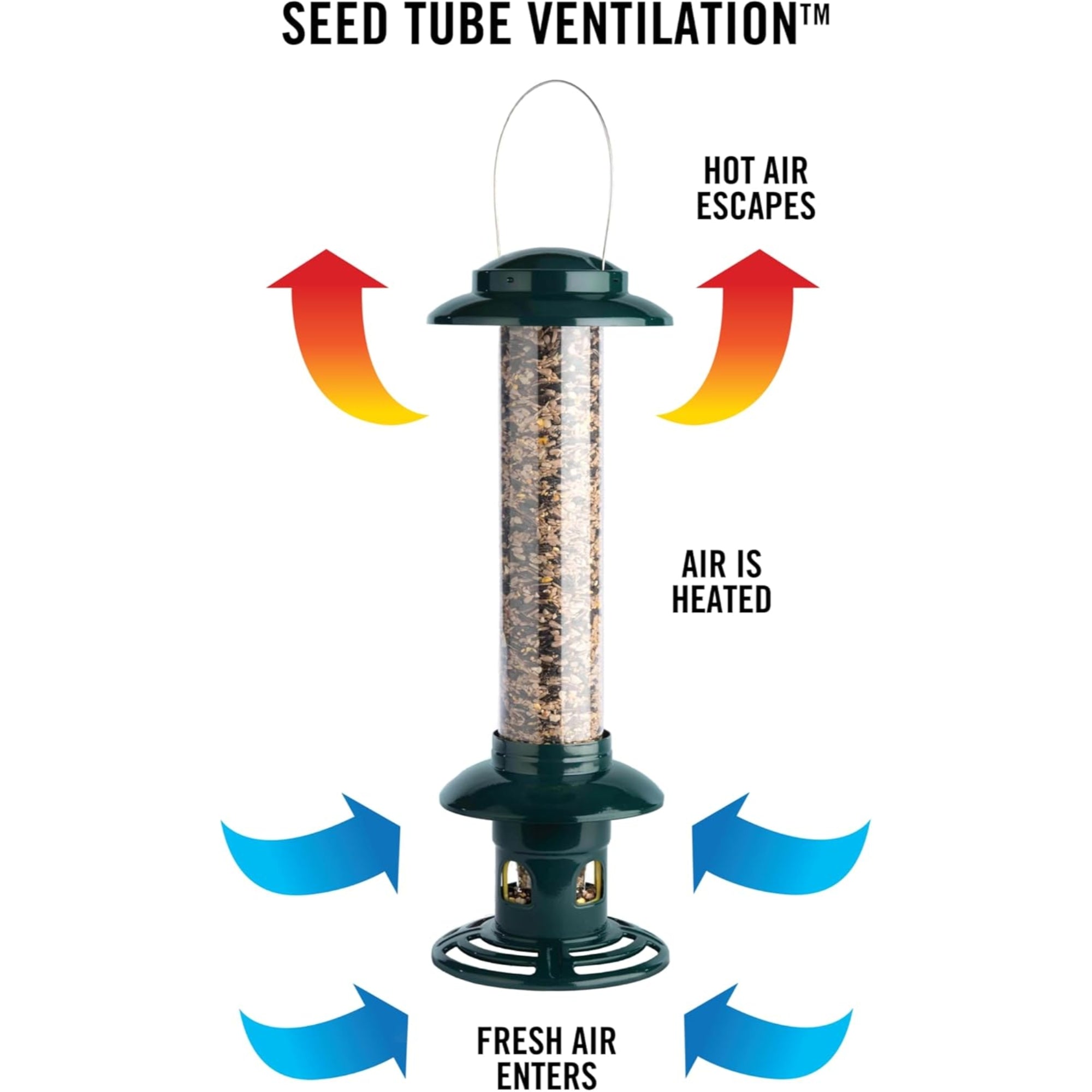 Brome Squirrel Buster Evolution Bird Feeder with Double Cardinal Ring