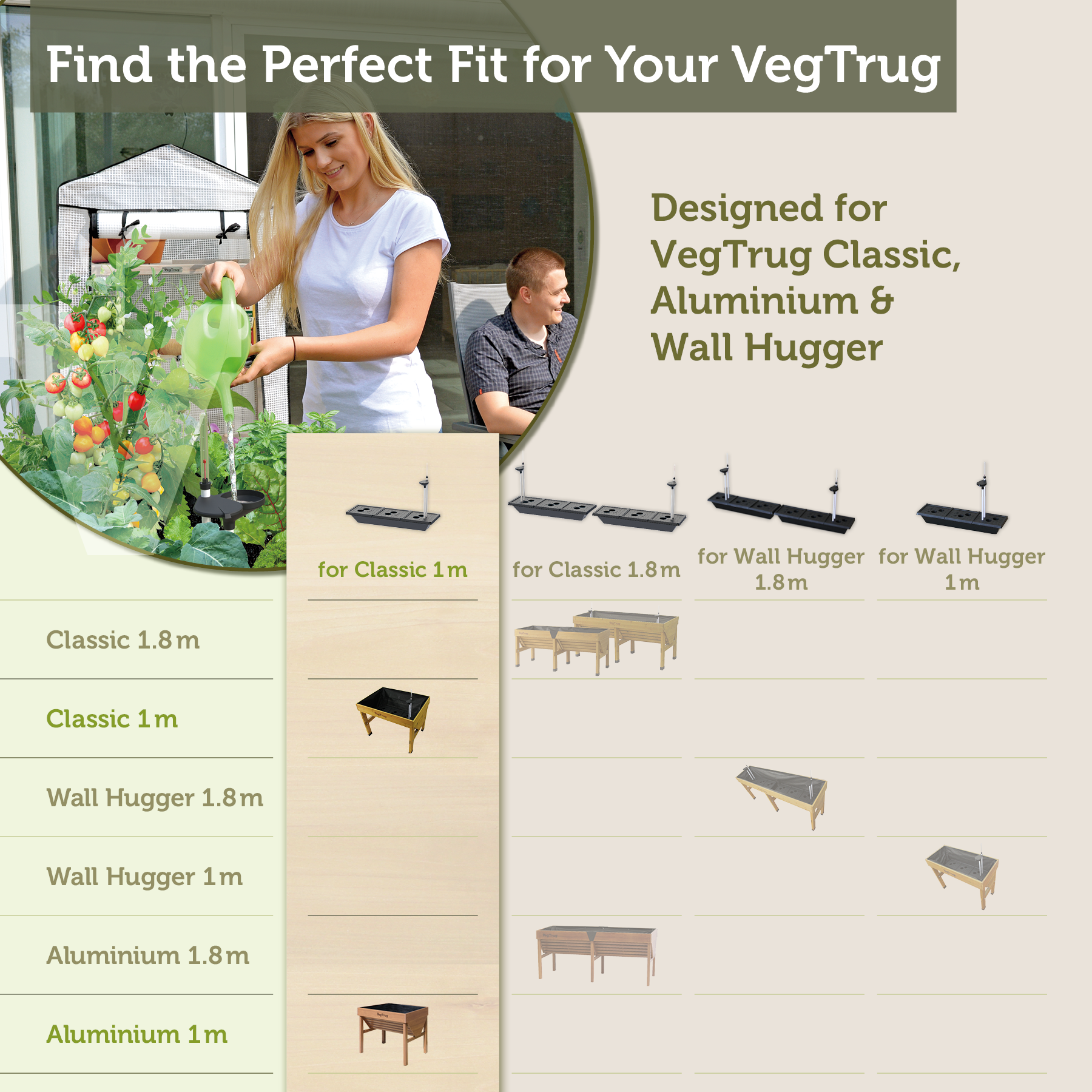 VegTrug Self Watering Kit for Classic Small 1m Raised Bed, Black