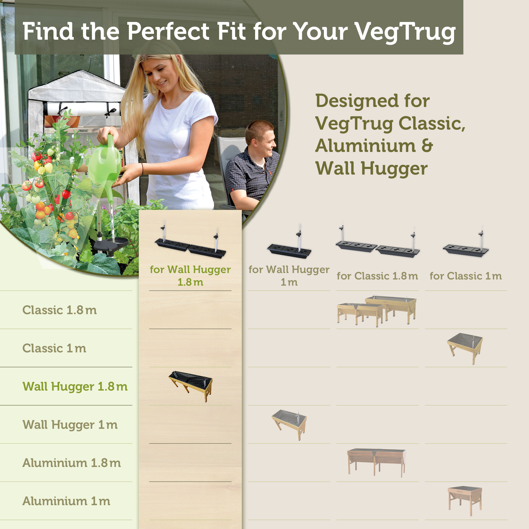 VegTrug Self Watering Kit for Wall Hugger Medium 1.8m Raised Bed, Black