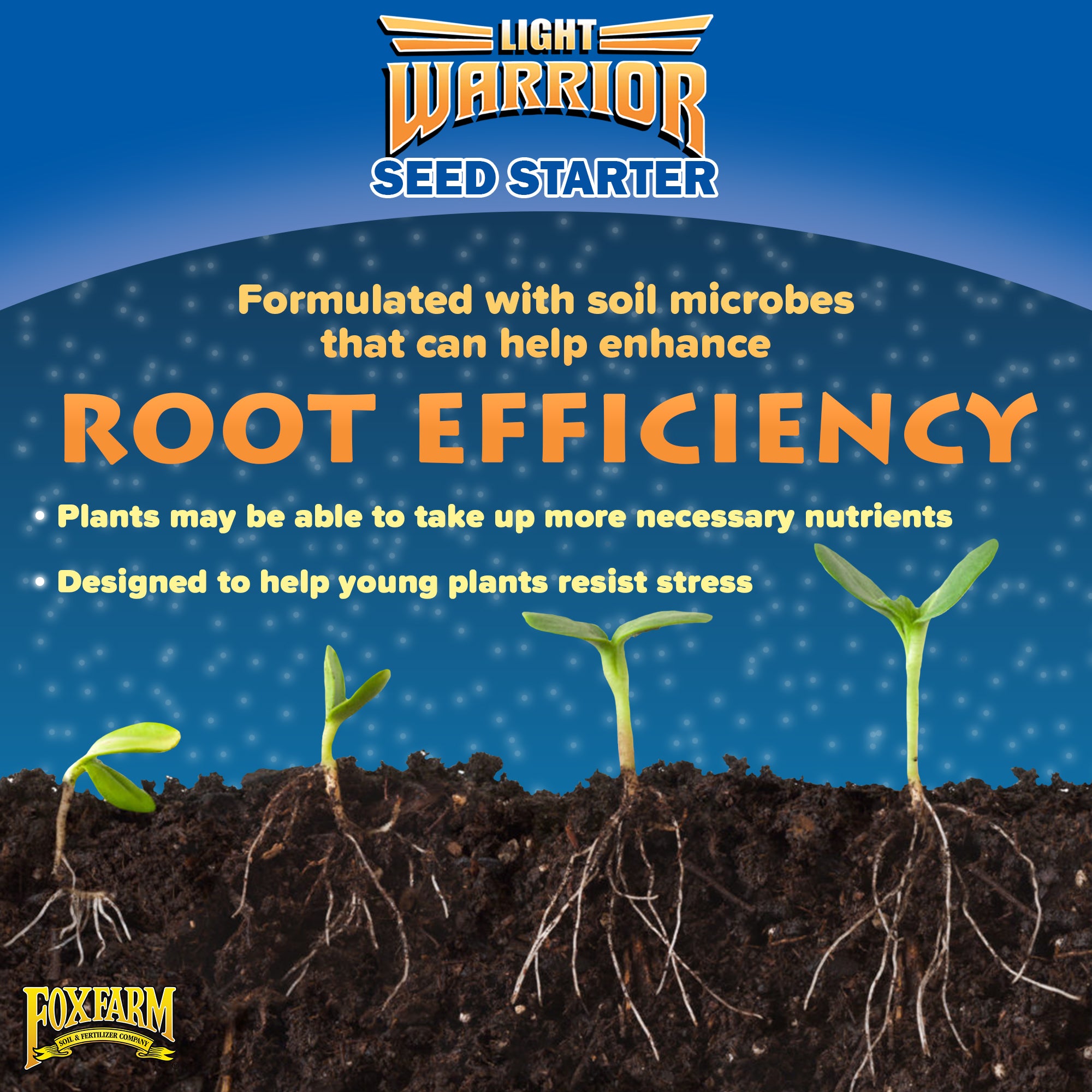 FoxFarm Light Warrior Agroponic Seed Starter Growing Medium