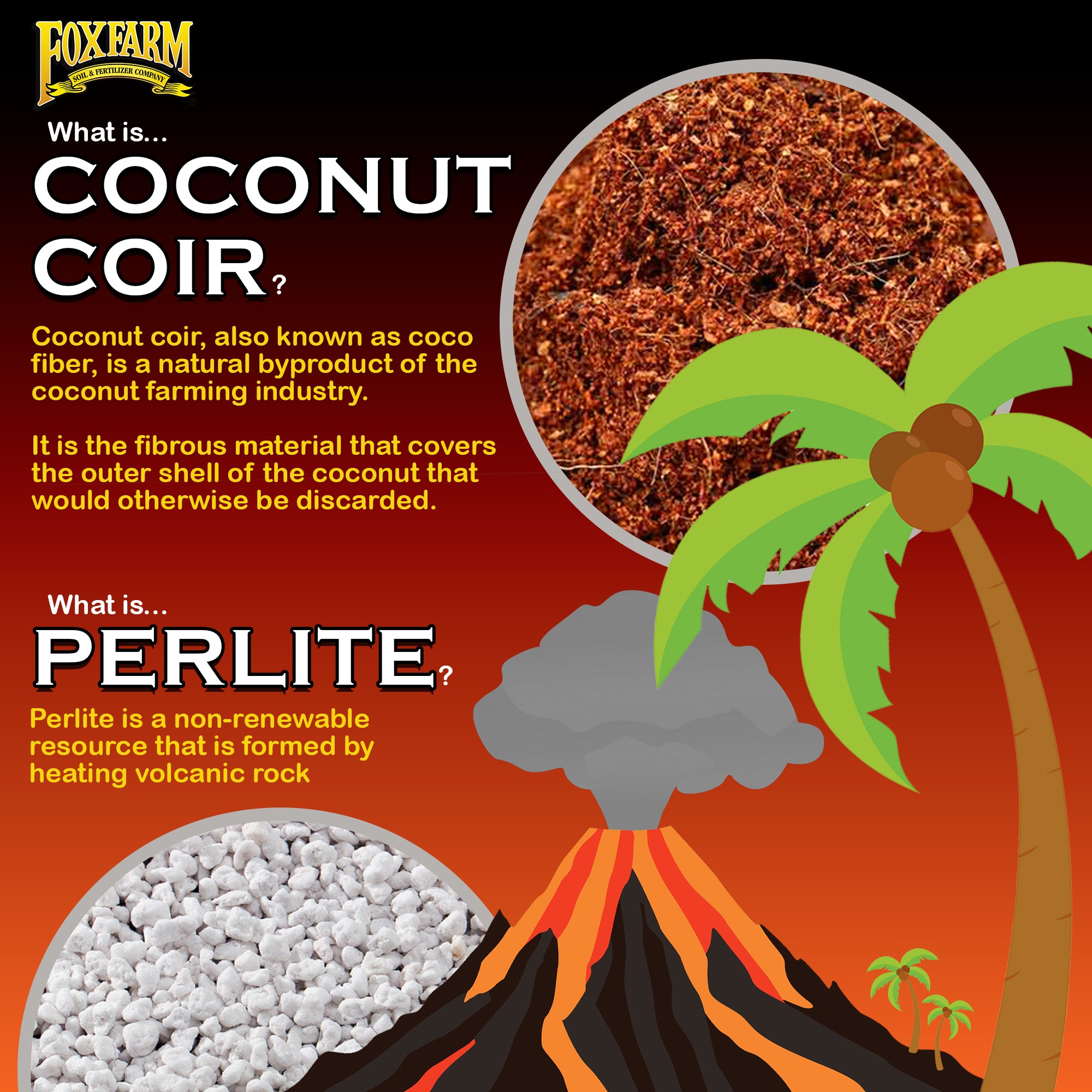 FoxFarm Cream of the Crop 50/50 Growing Media with Perlite and Coco Coir, 2cu ft