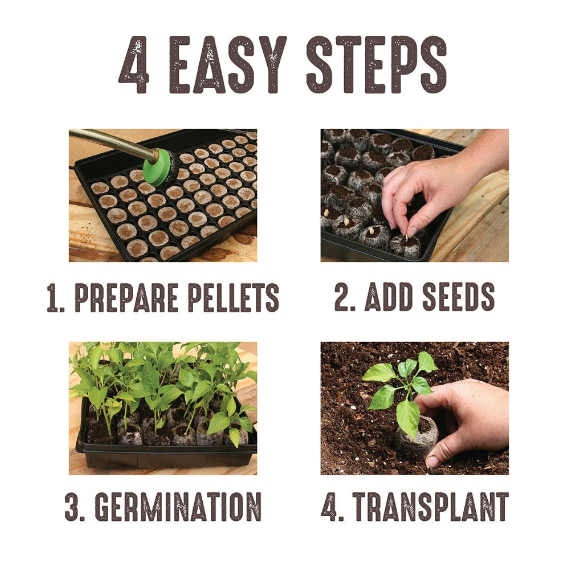 Jiffy Seed 42mm Expanding Seed Starting Pellet Refills for Trays, 25 Pellets